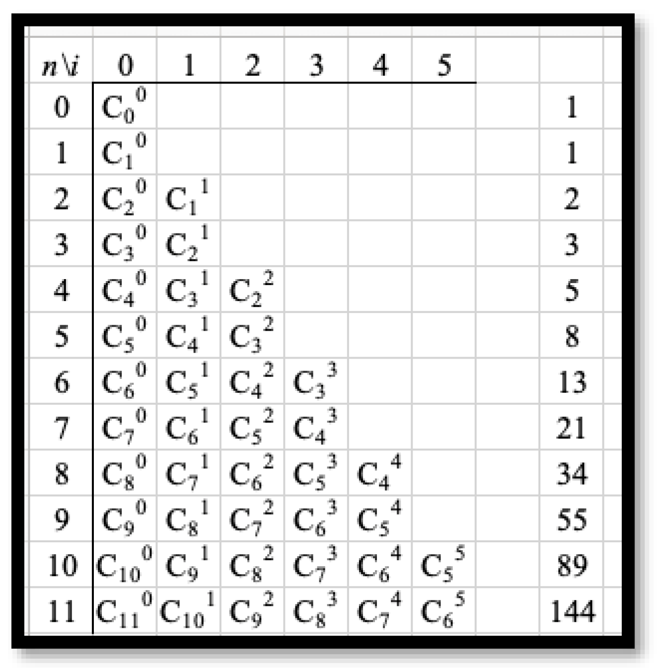 Axioms 11 00048 g004 550