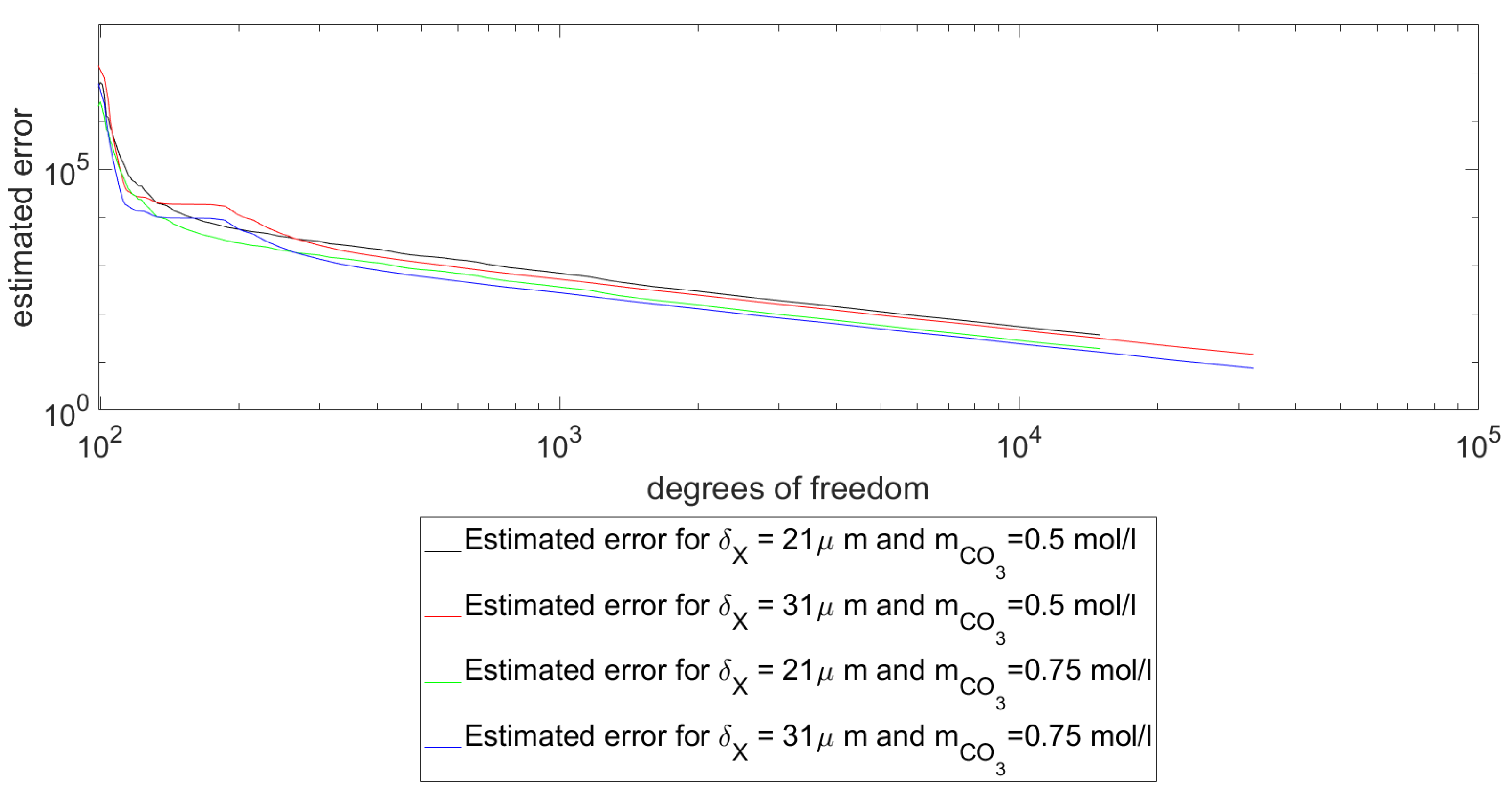 Axioms 11 00053 g004 550