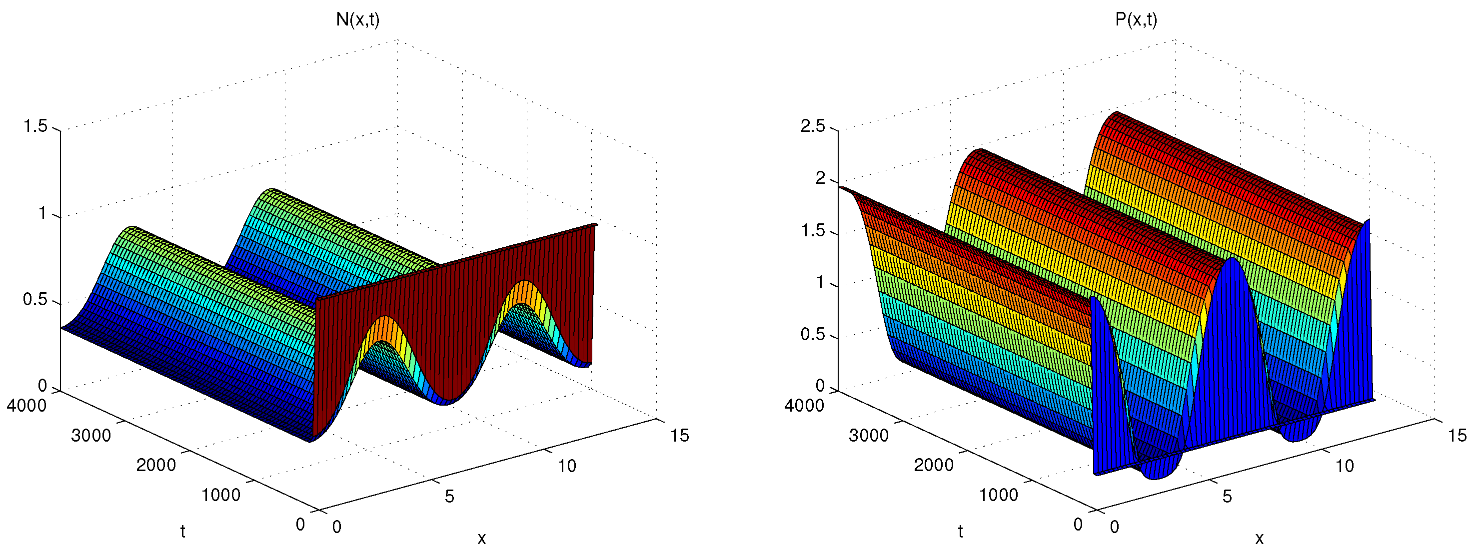 Axioms 11 00056 g002 550