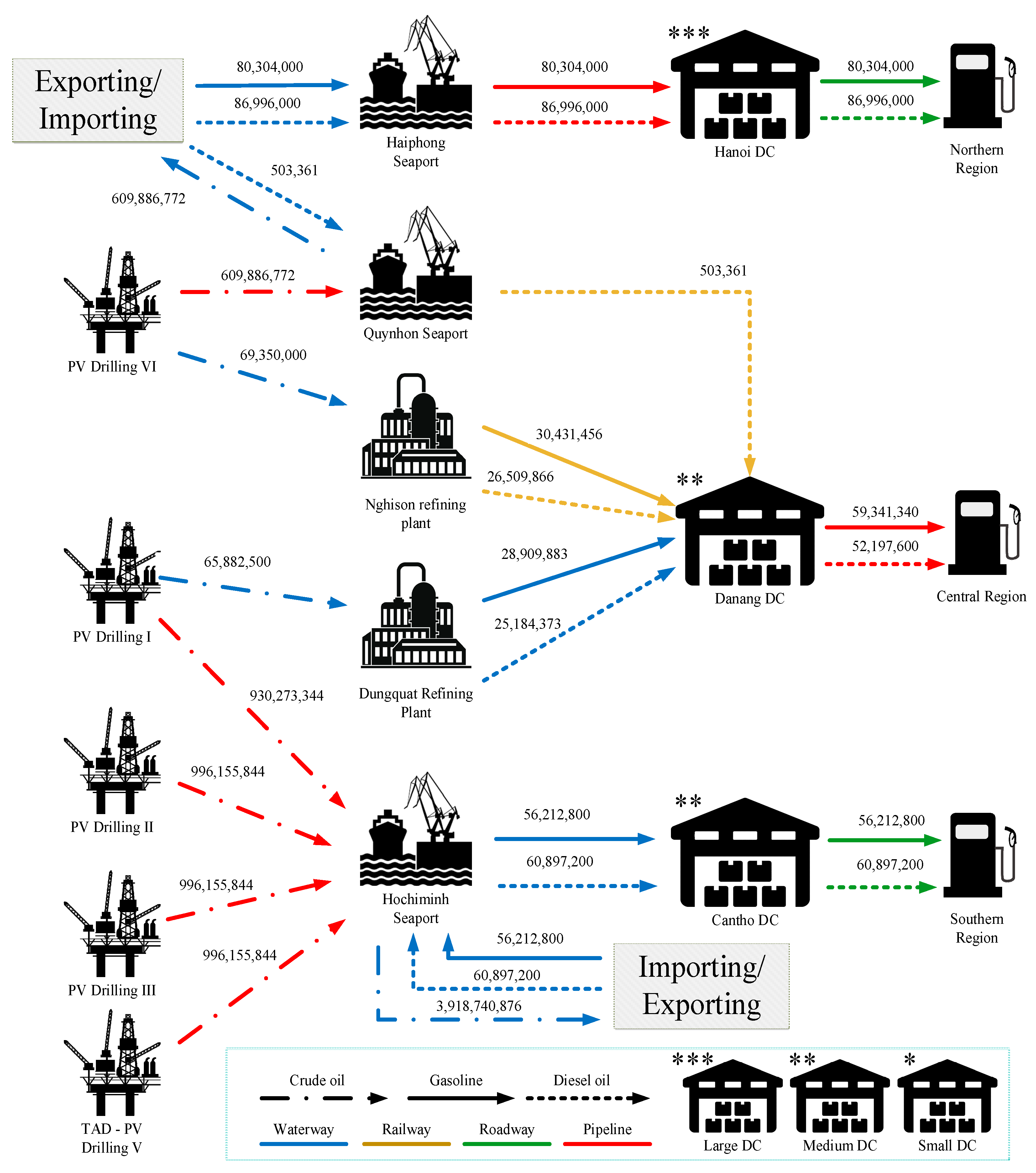 Axioms 11 00060 g006
