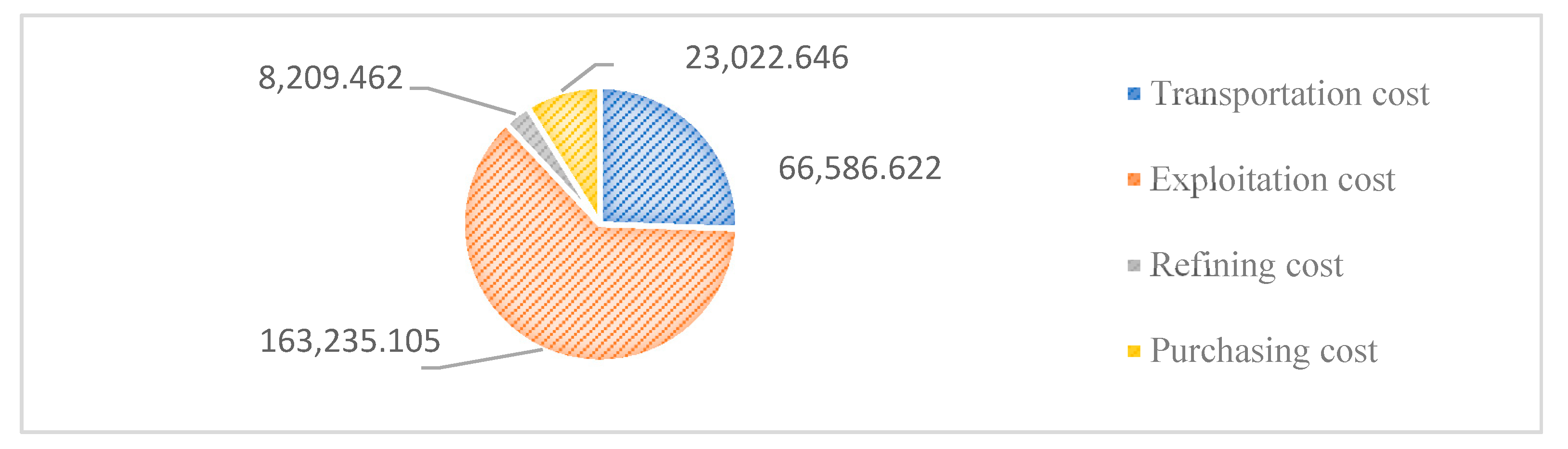 Axioms 11 00060 g008