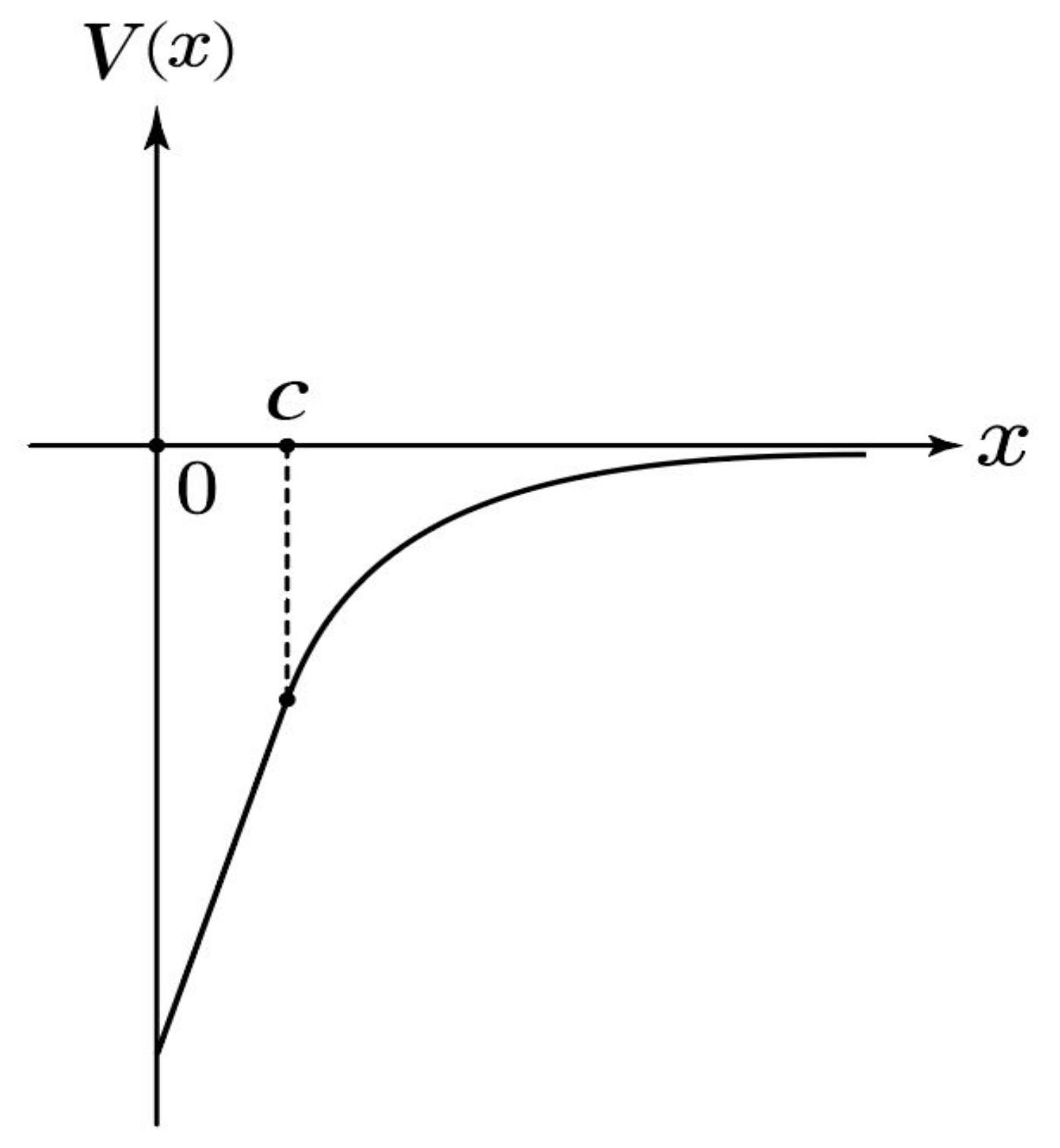 Axioms 11 00063 g001 550