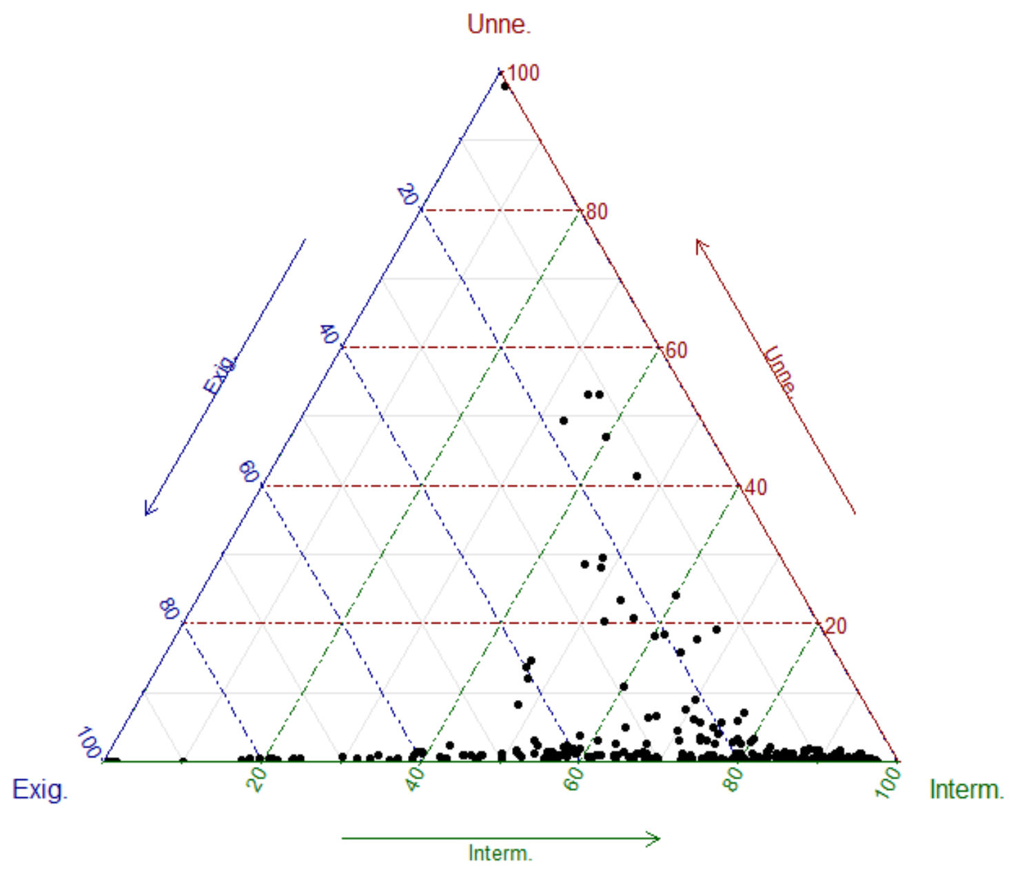 Axioms 11 00074 g001 Axioms 11 00074 g001