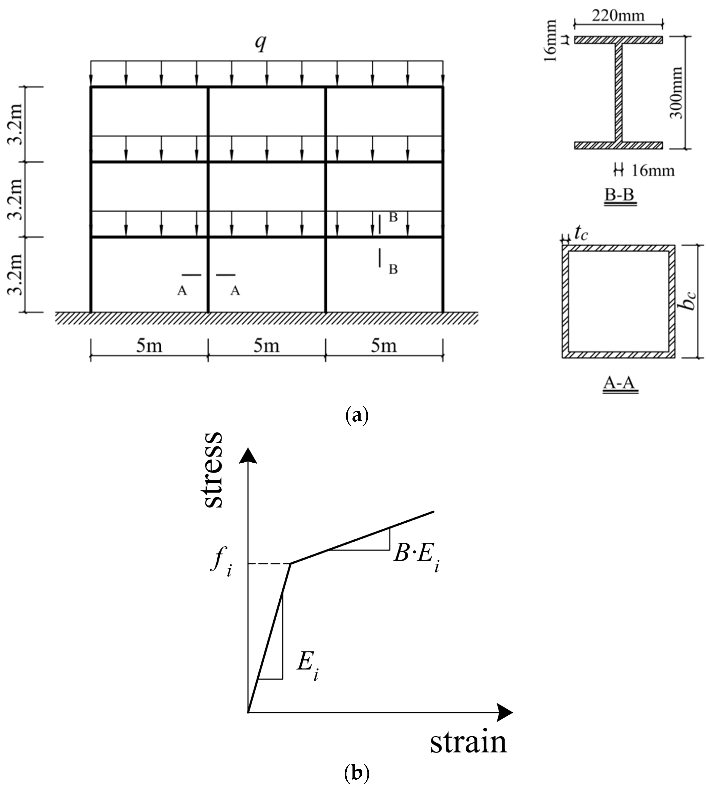 Axioms 11 00081 g004