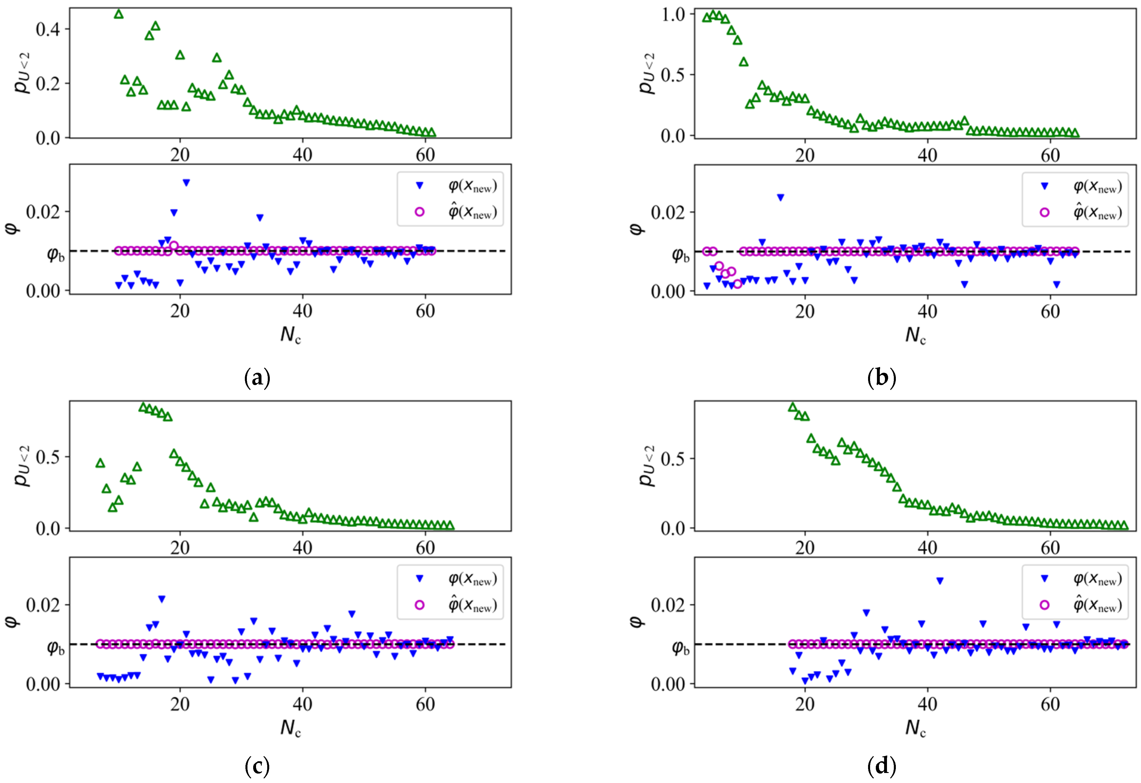 Axioms 11 00081 g006