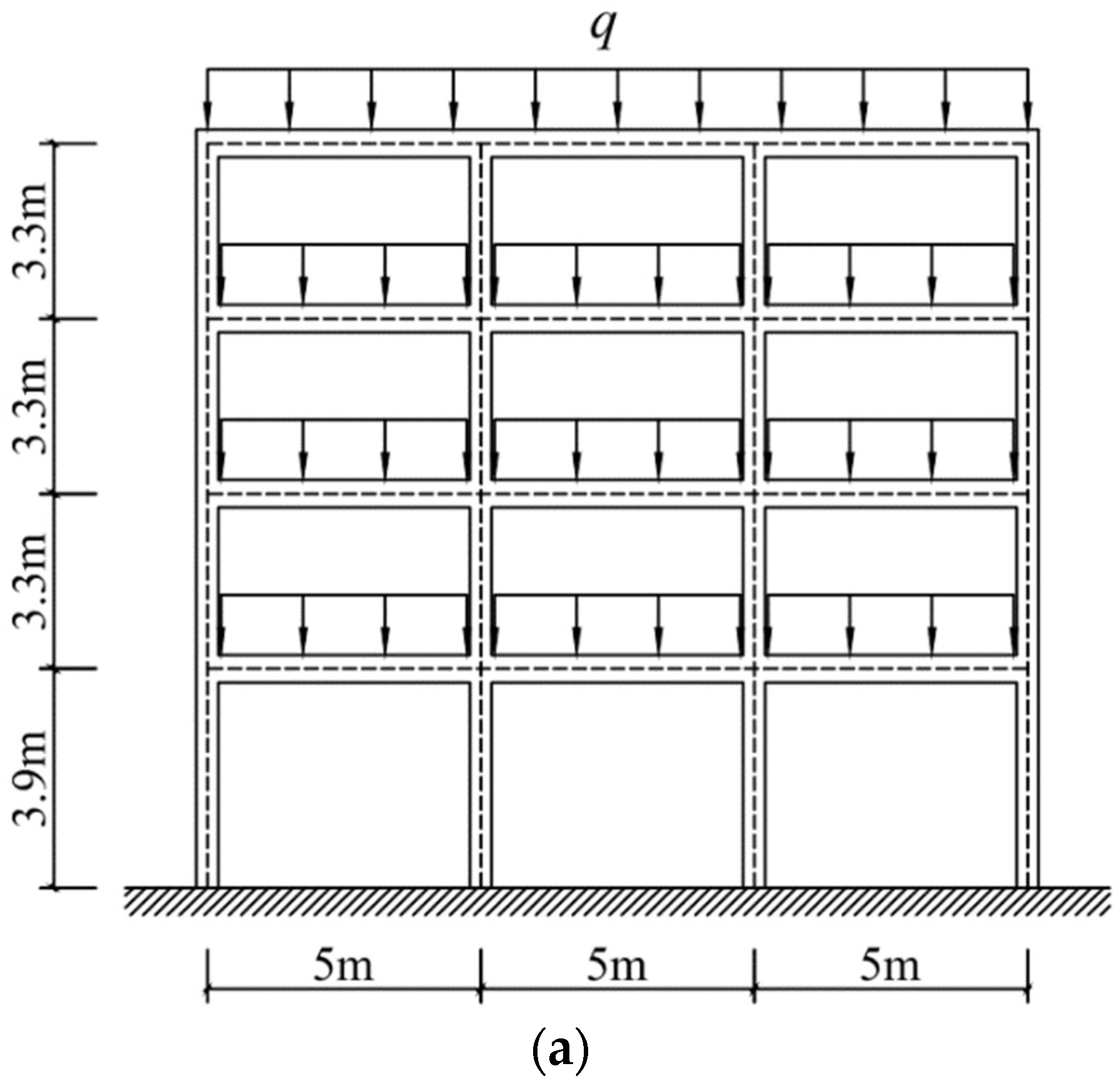Axioms 11 00081 g008a