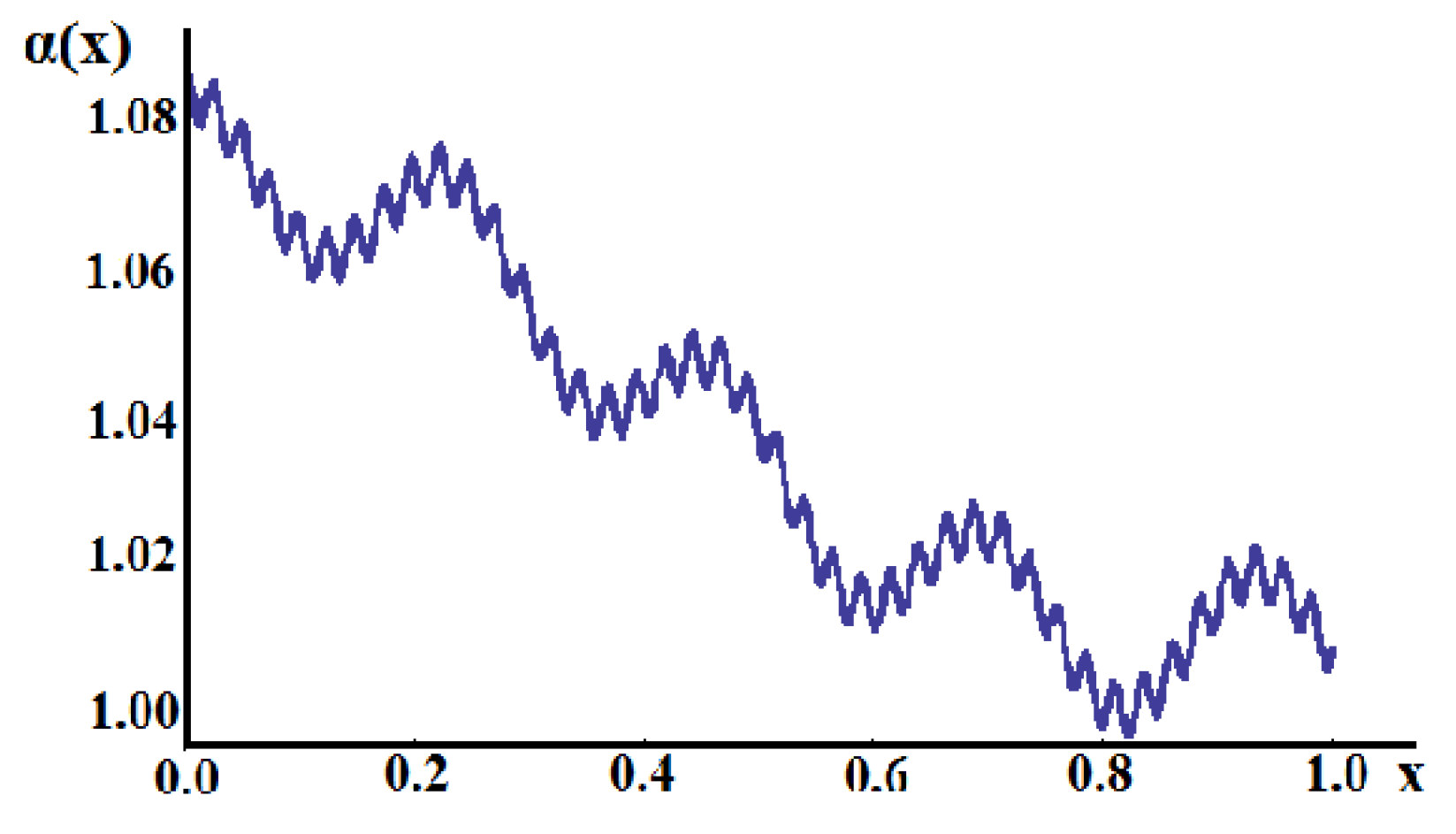 Axioms 11 00085 g010 550