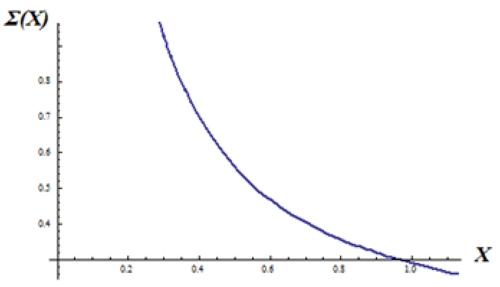 Axioms 11 00085 g012 550