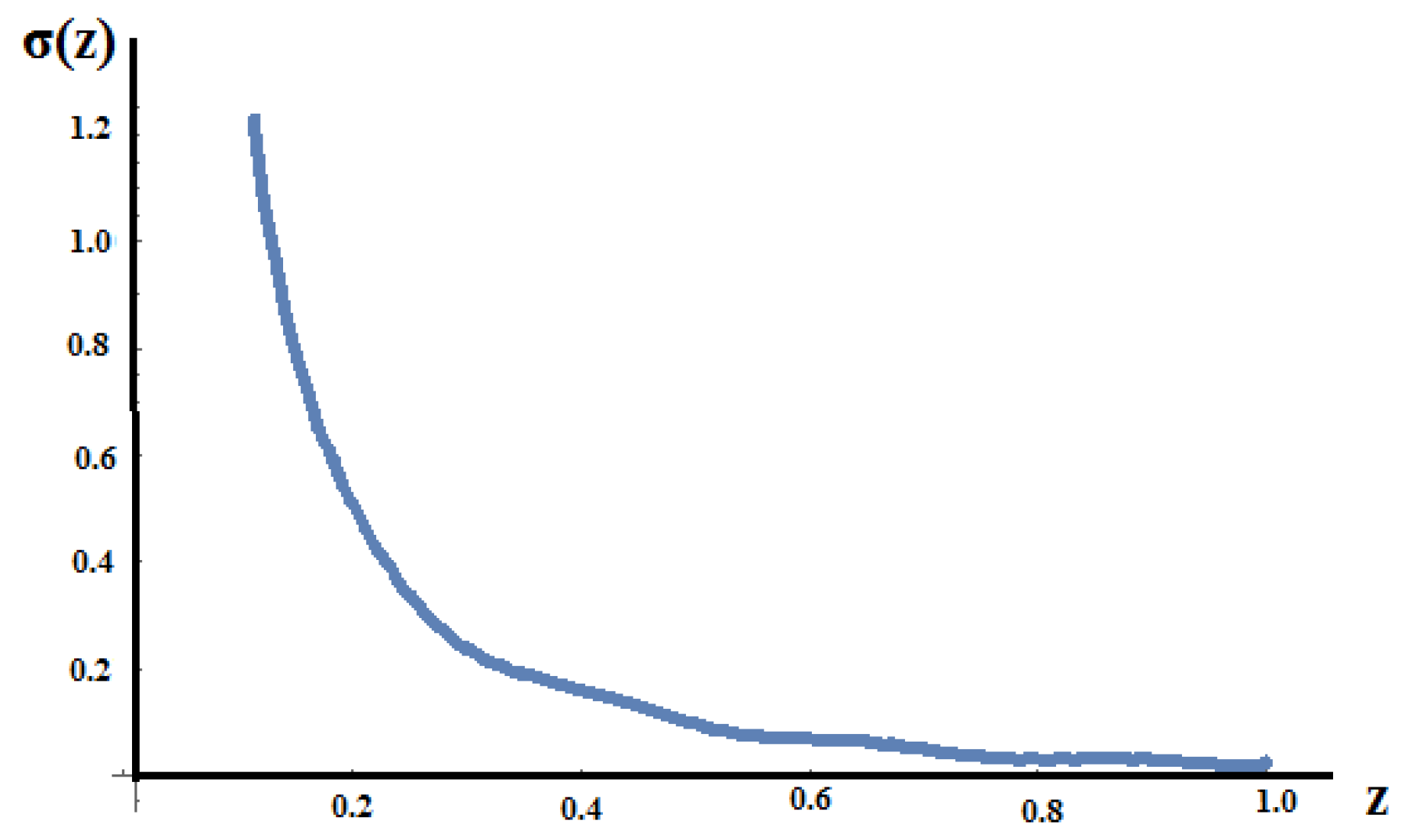 Axioms 11 00085 g018 550