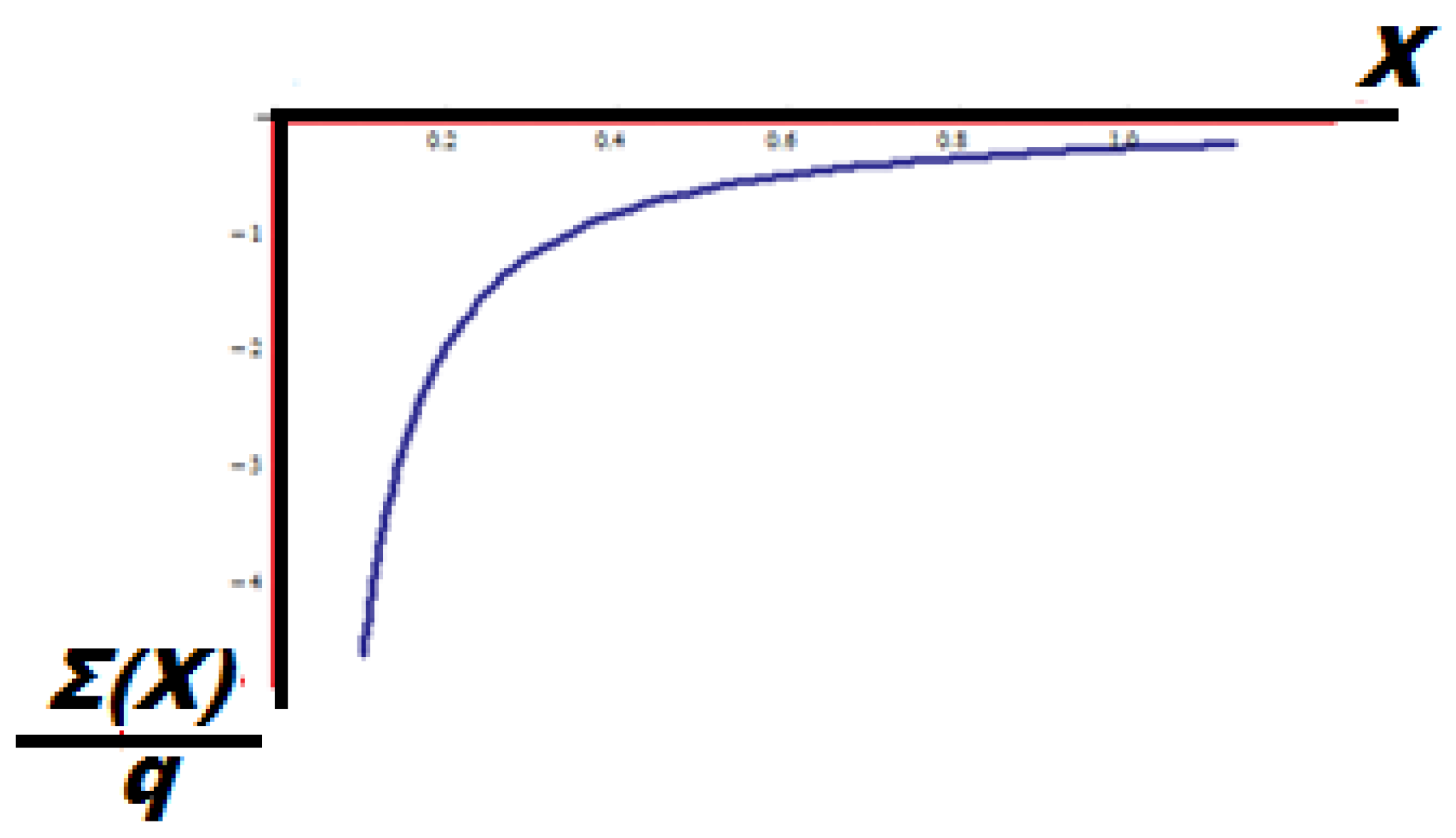 Axioms 11 00085 g023 550