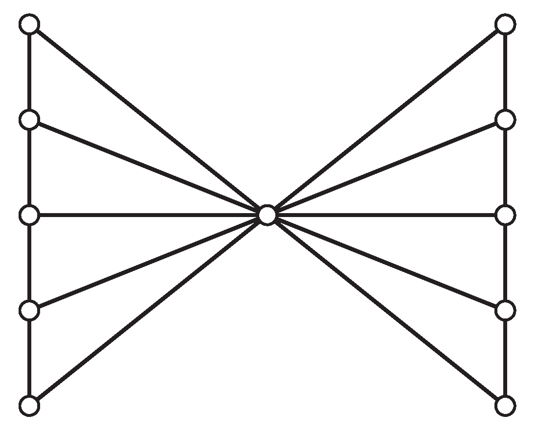 Axioms 11 00097 g004 550