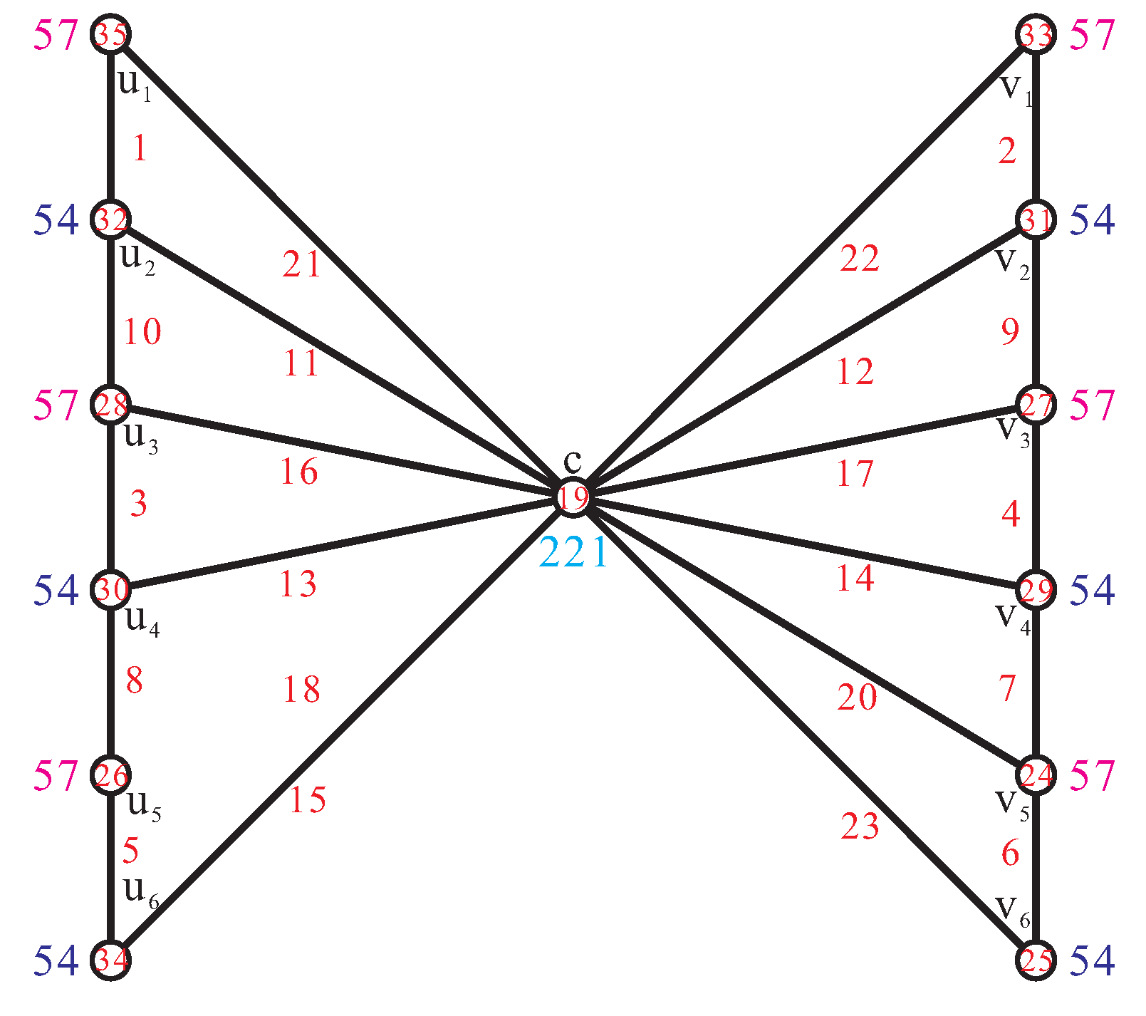 Axioms 11 00097 g006 550