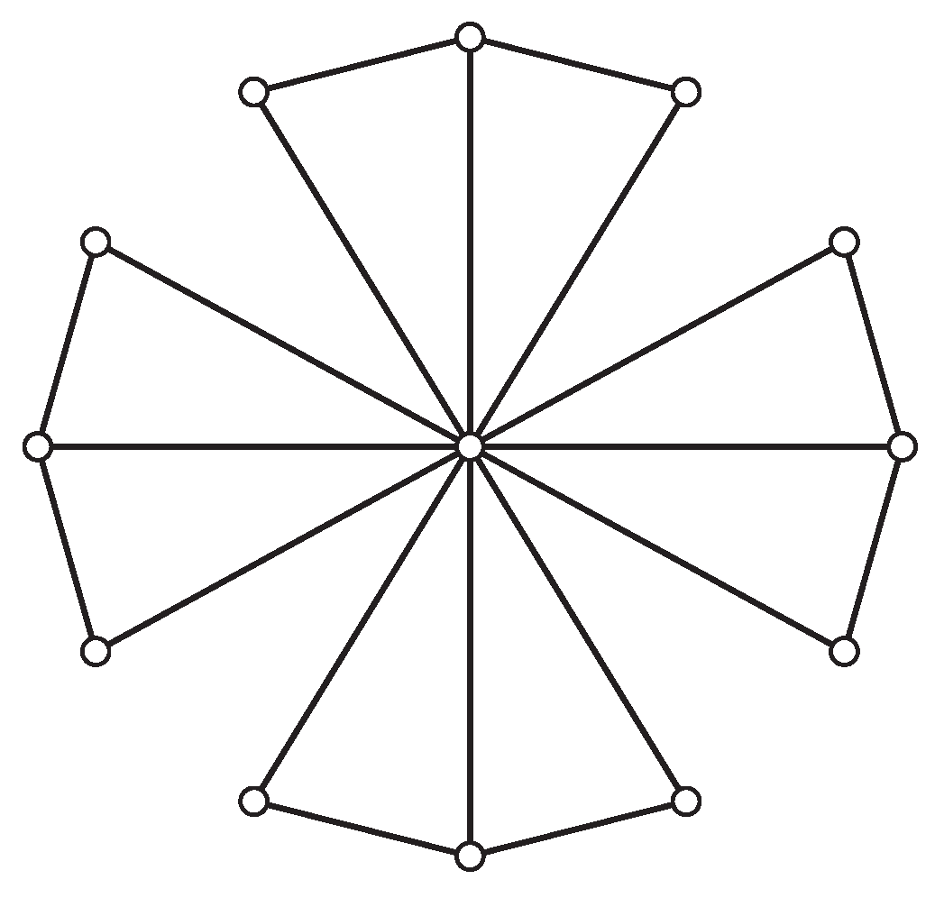 Axioms 11 00097 g011 550