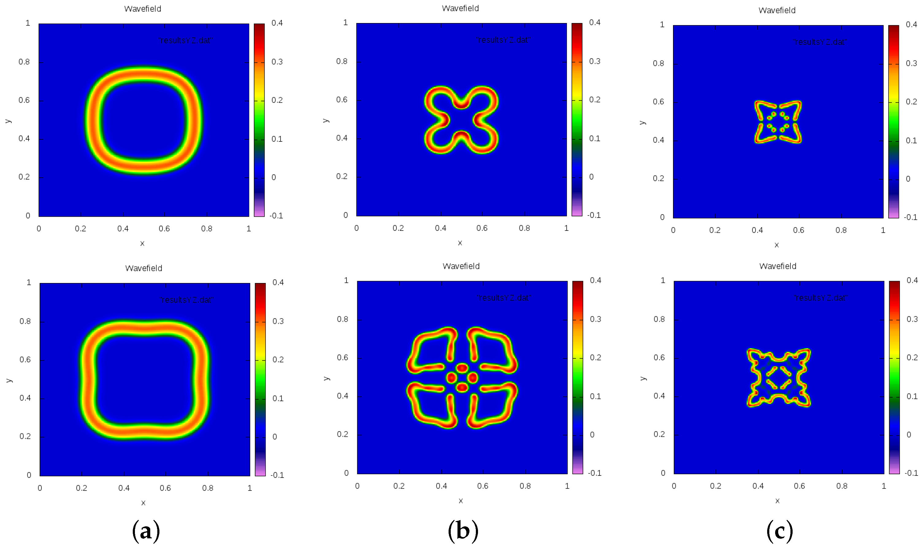 Axioms 11 00098 g001 550