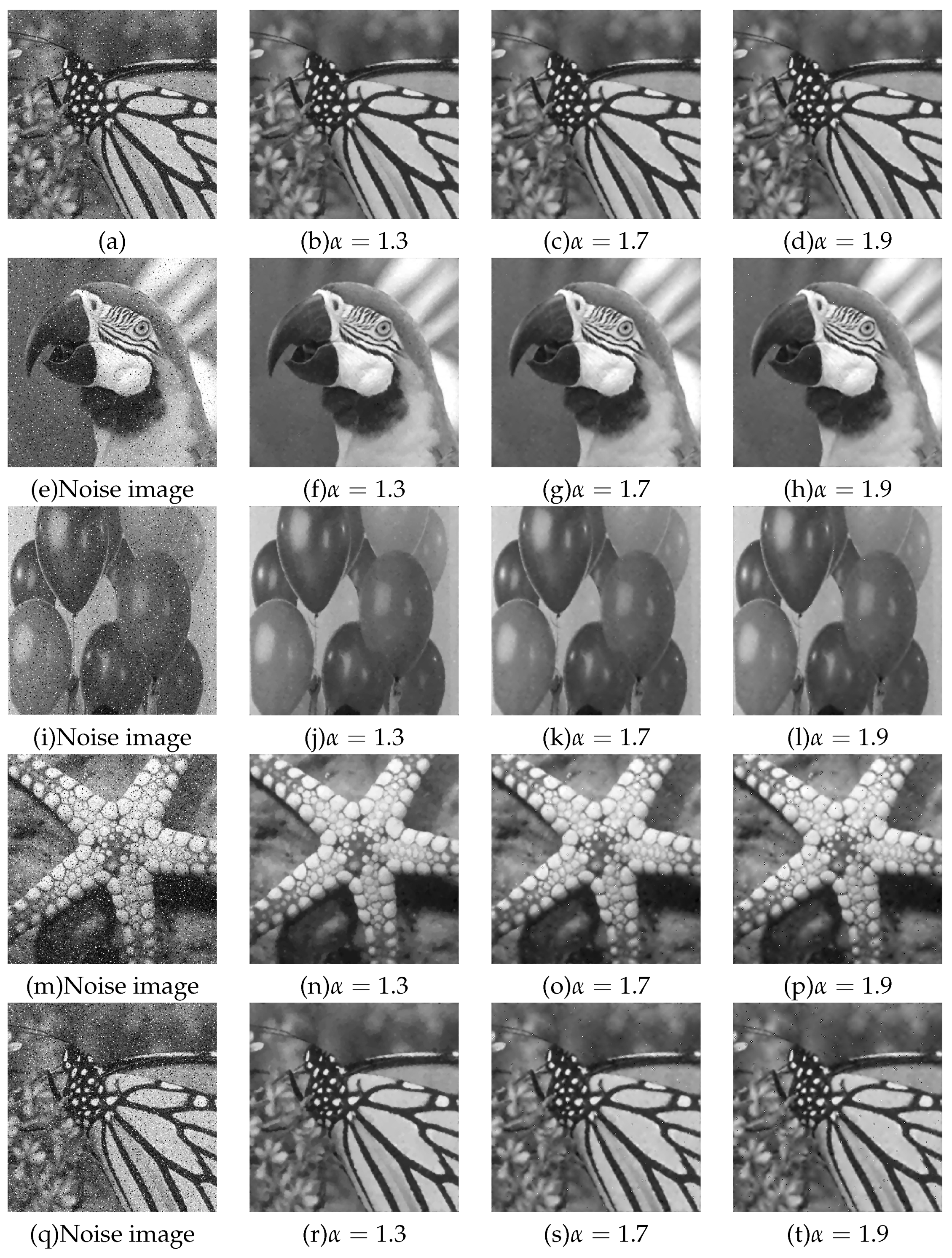 Axioms 11 00101 g003