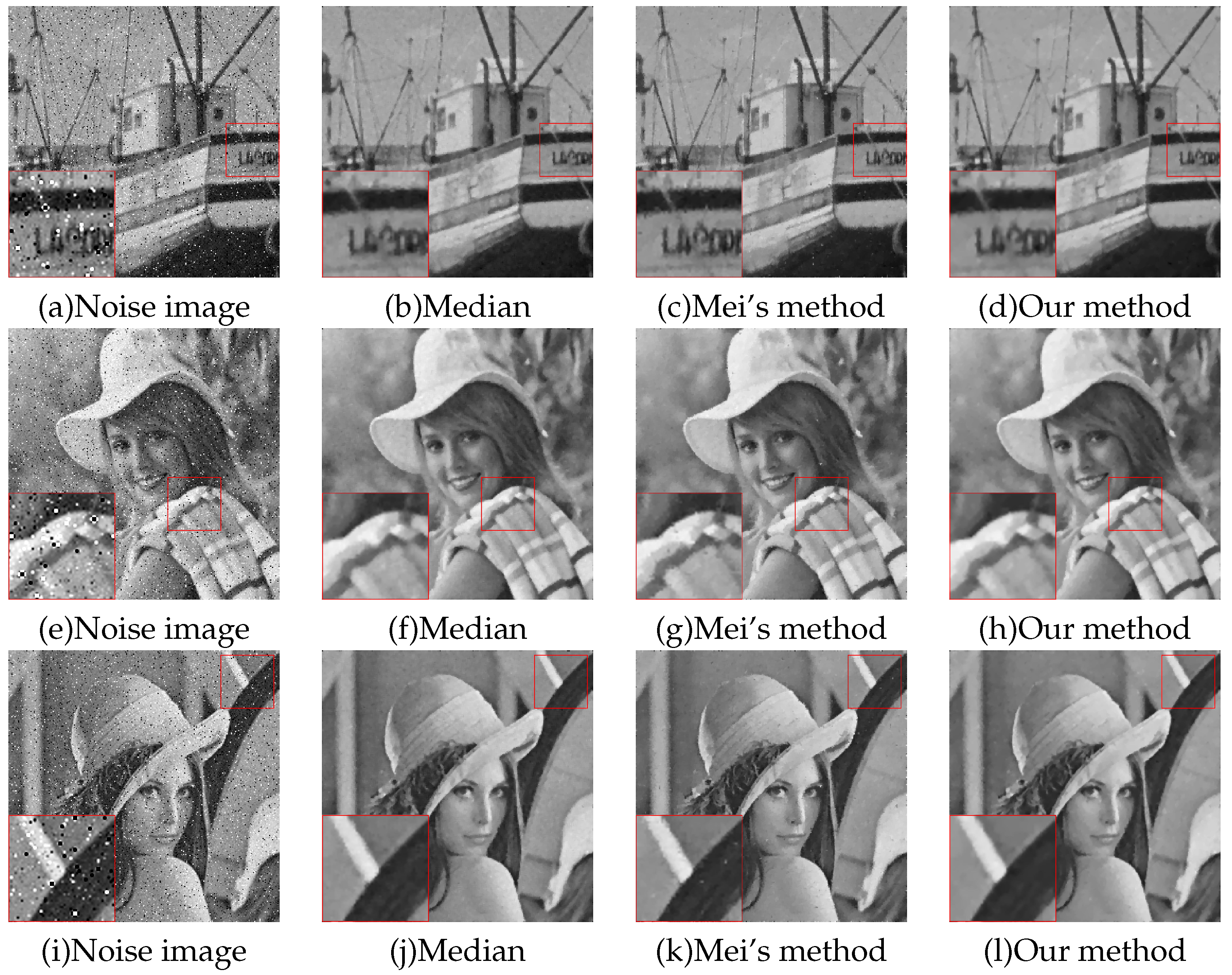 Axioms 11 00101 g004