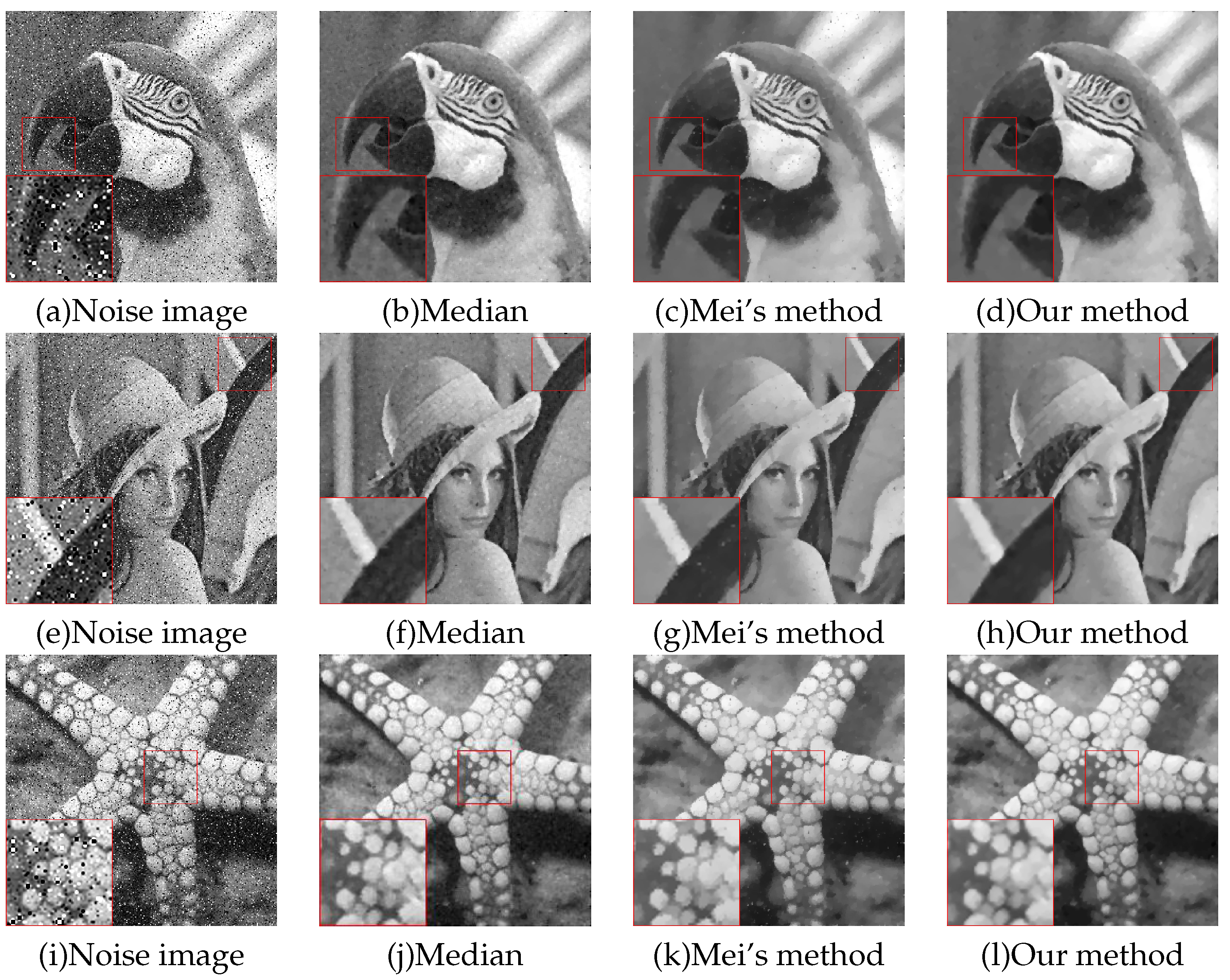 Axioms 11 00101 g005