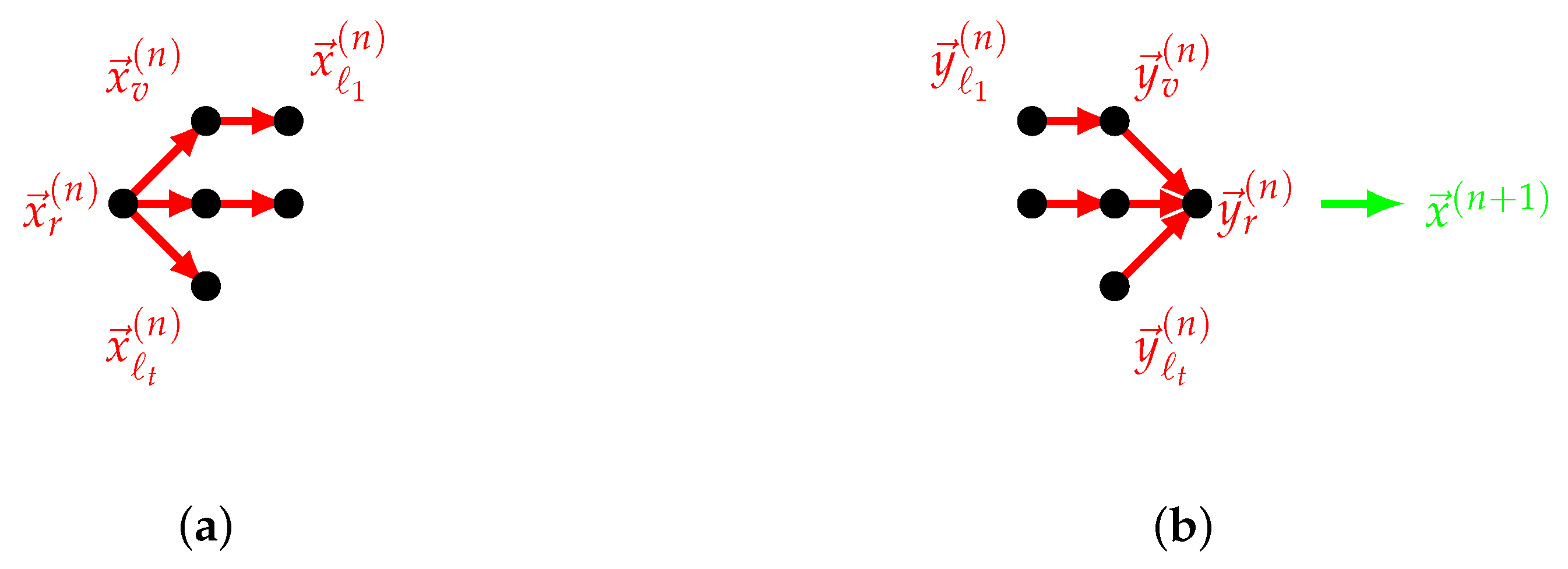 Axioms 11 00106 g001