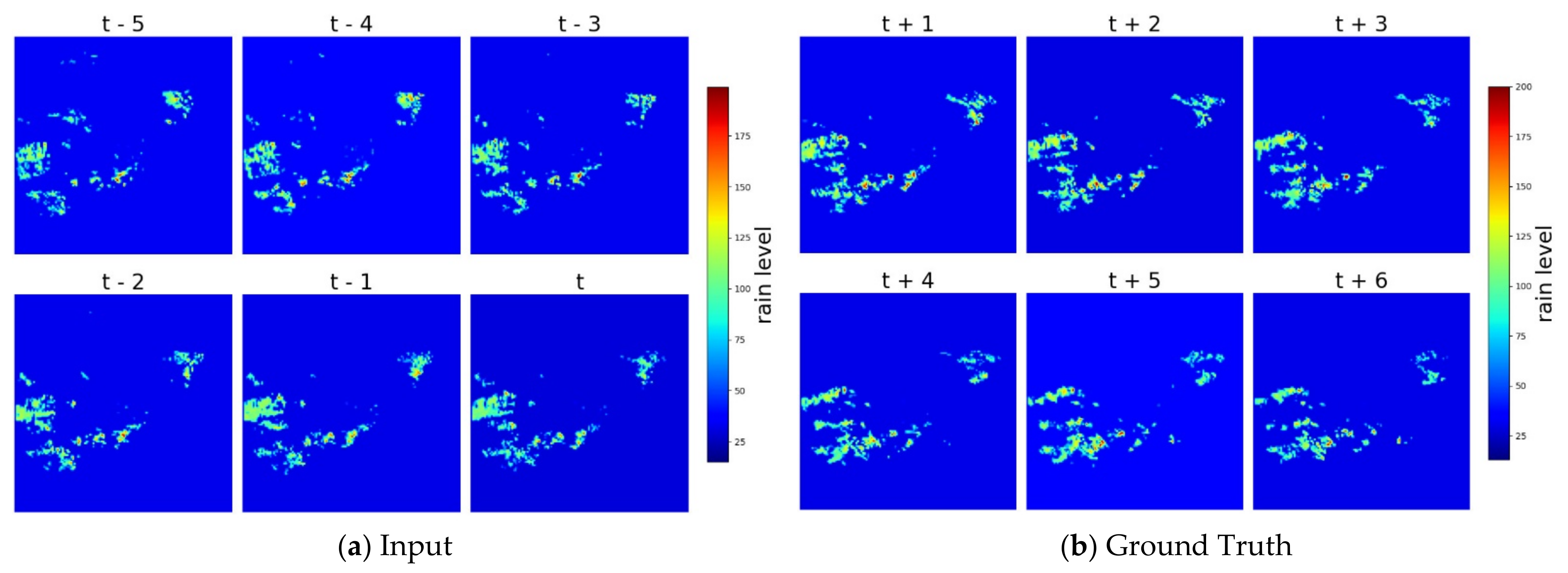 Axioms 11 00107 g005