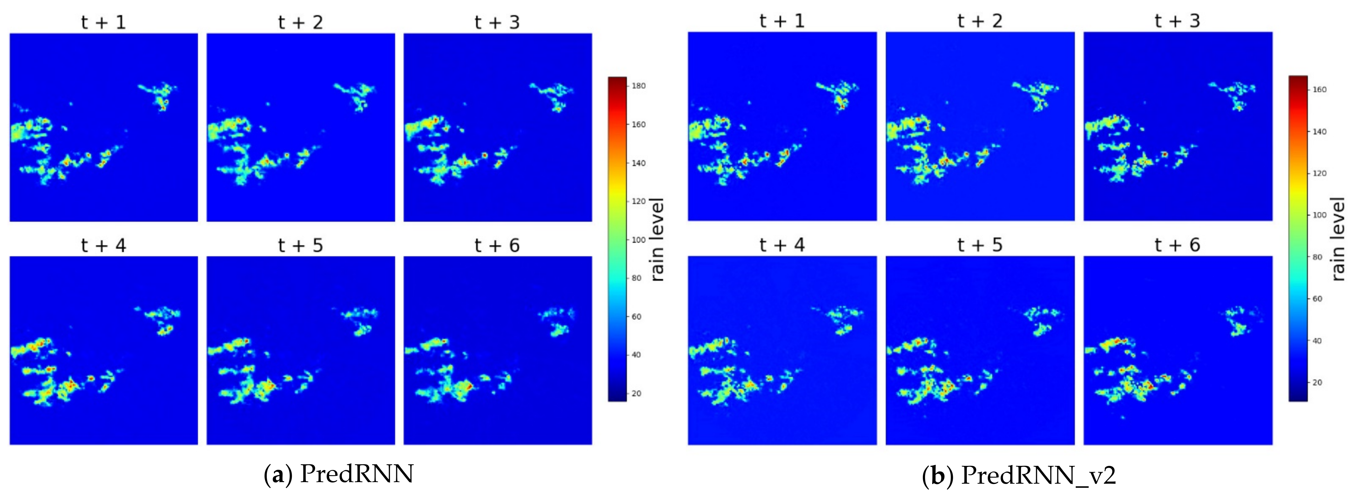 Axioms 11 00107 g006