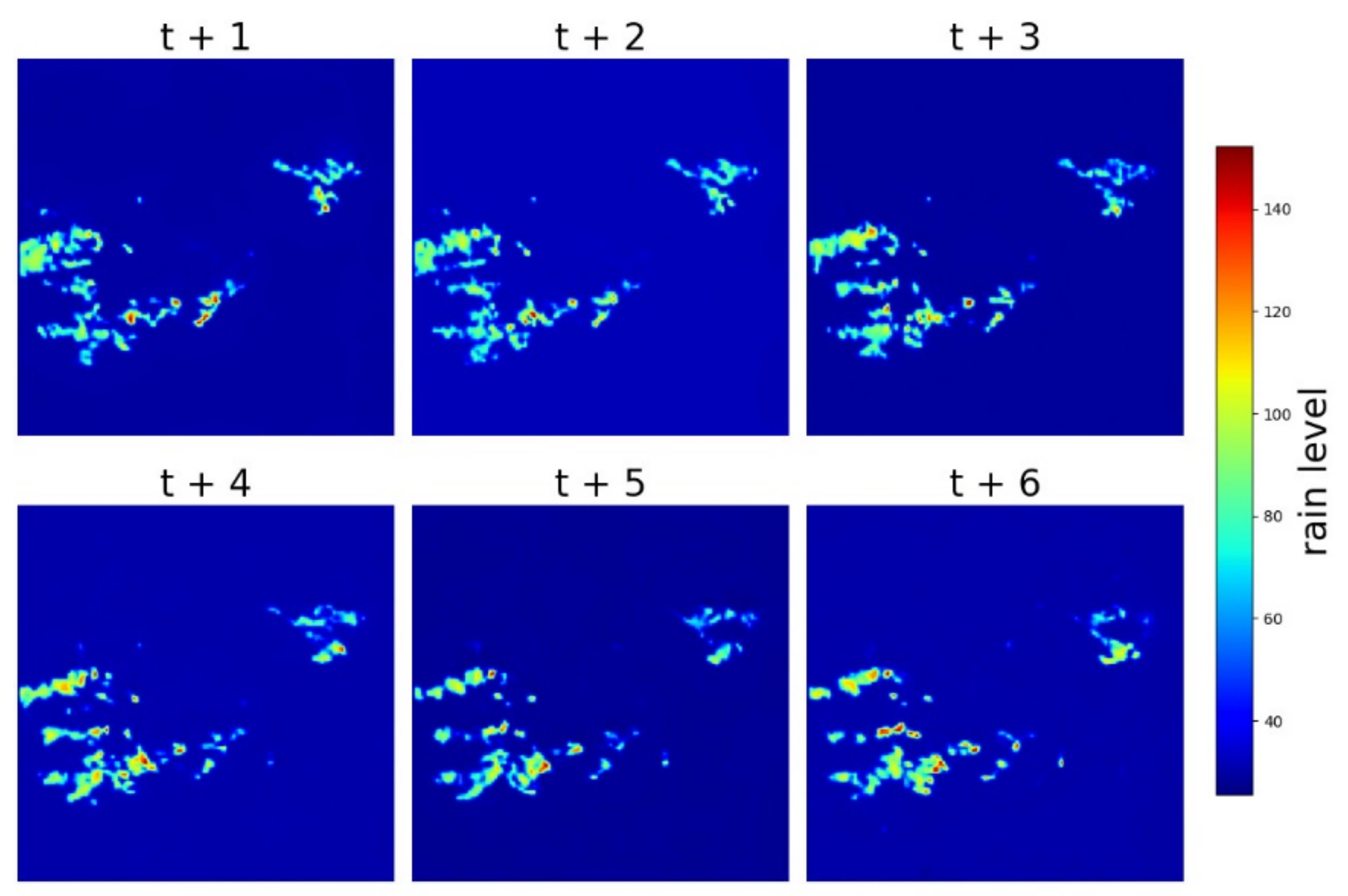 Axioms 11 00107 g007