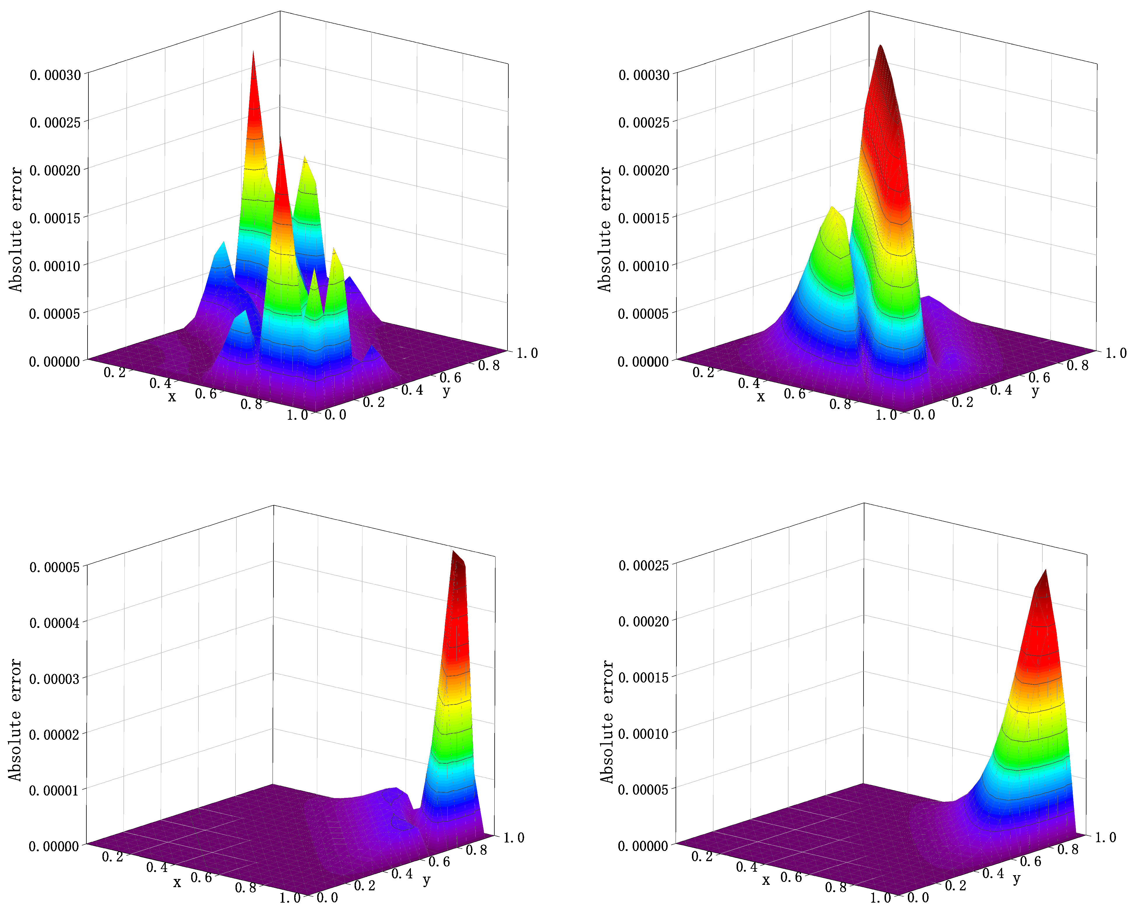 Axioms 11 00111 g001