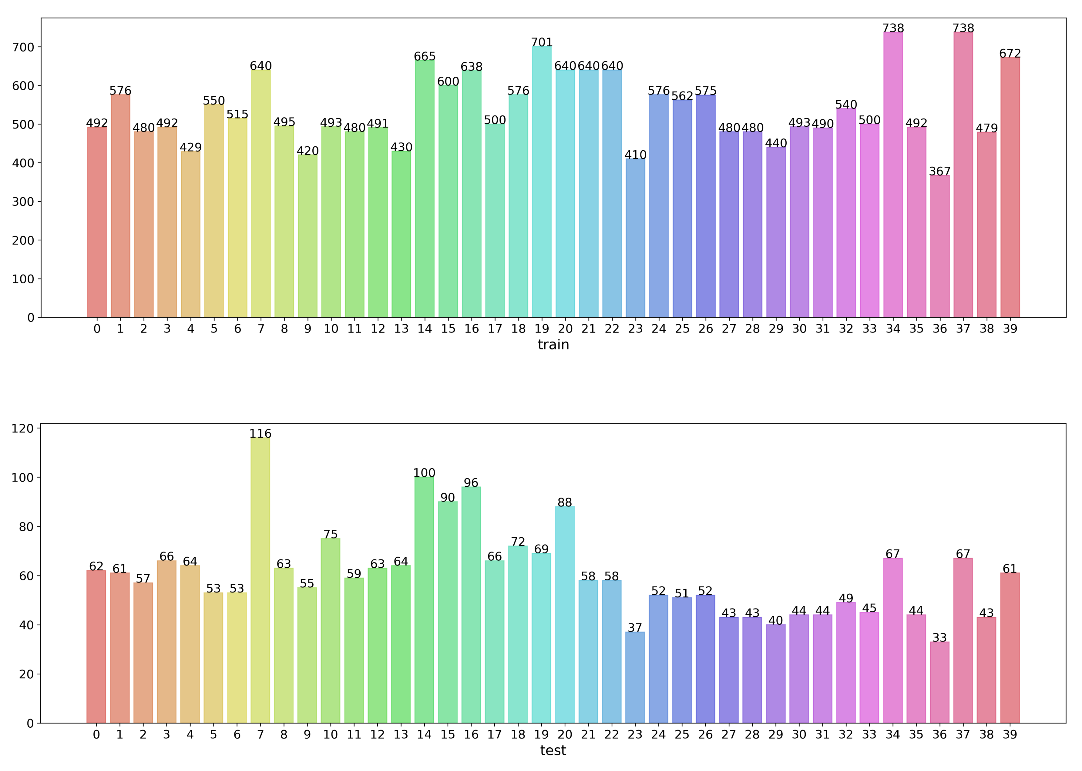 Axioms 11 00112 g009