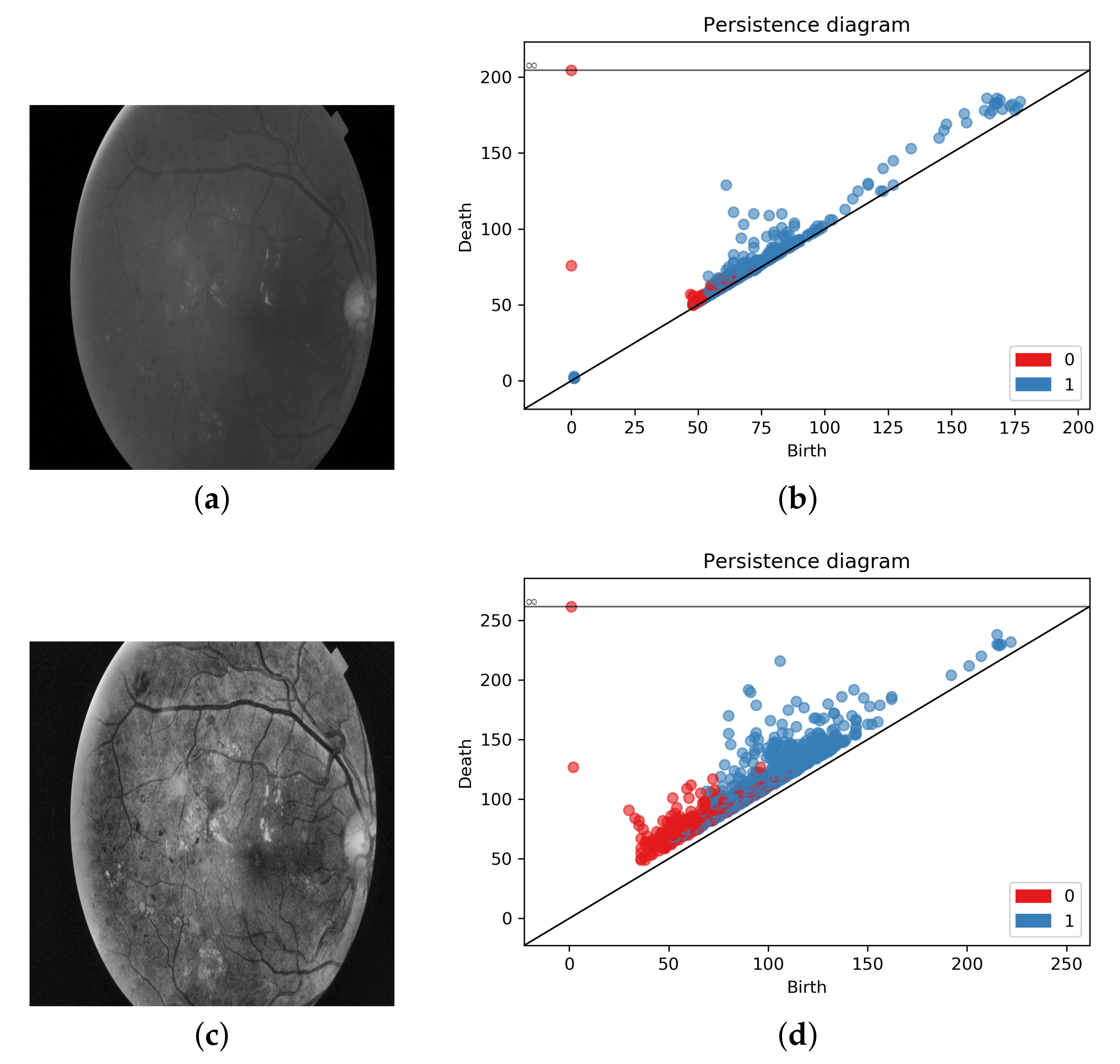 Axioms 11 00112 g012