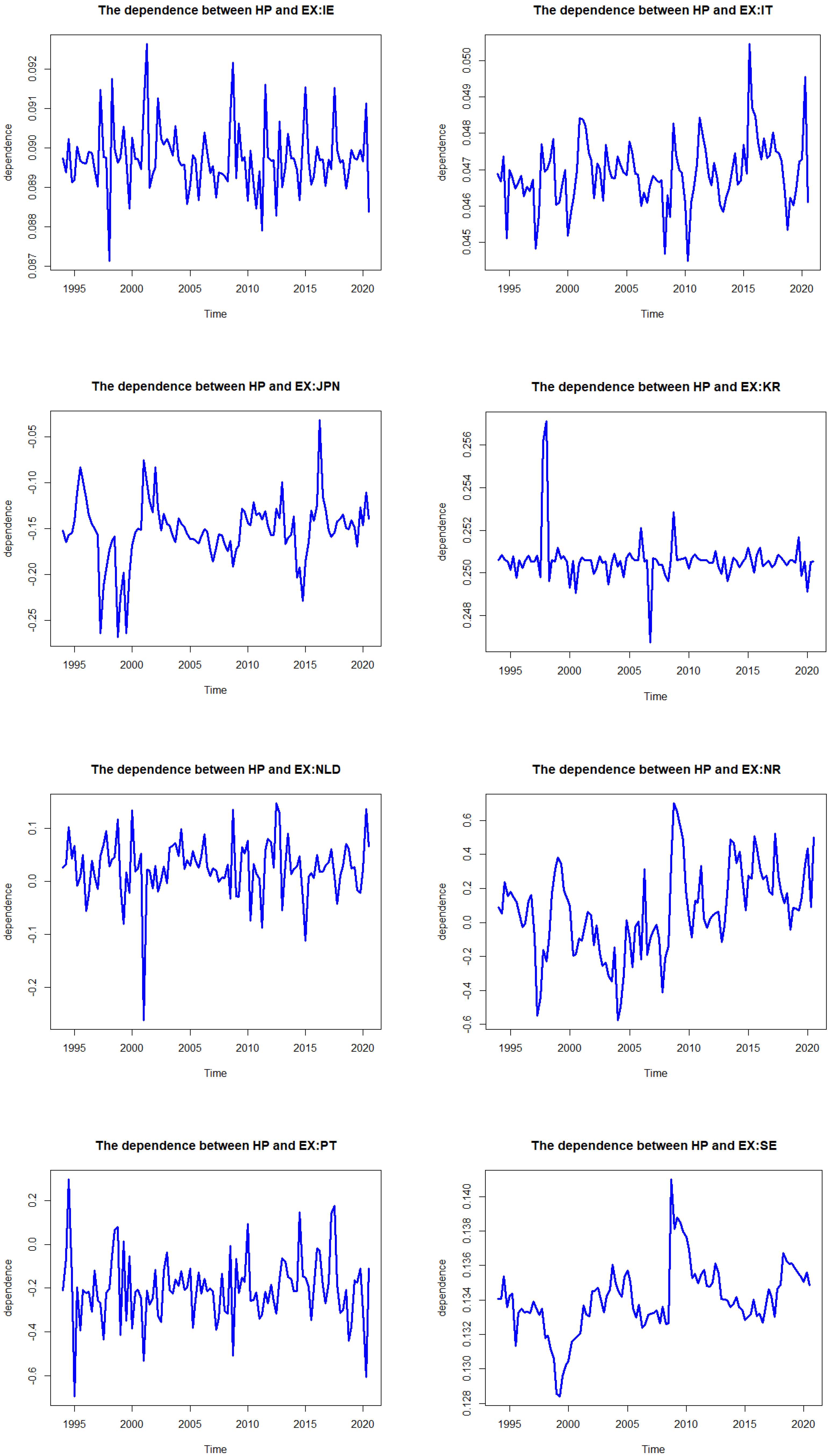 Axioms 11 00113 g001b