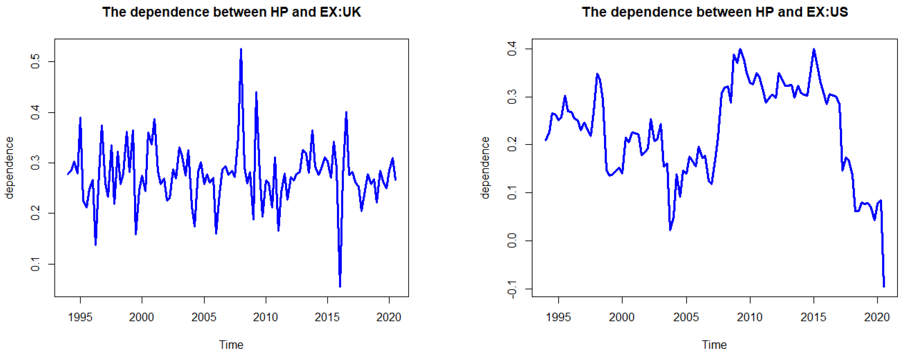 Axioms 11 00113 g001c