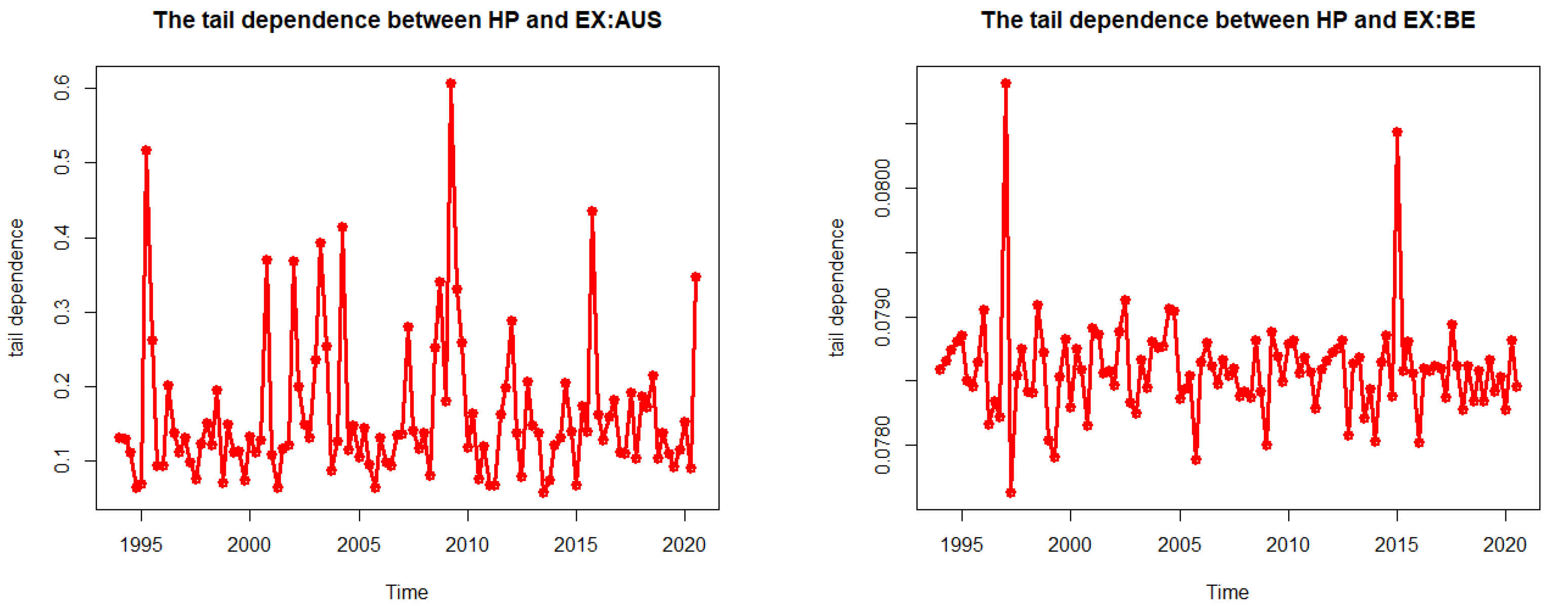 Axioms 11 00113 g002a