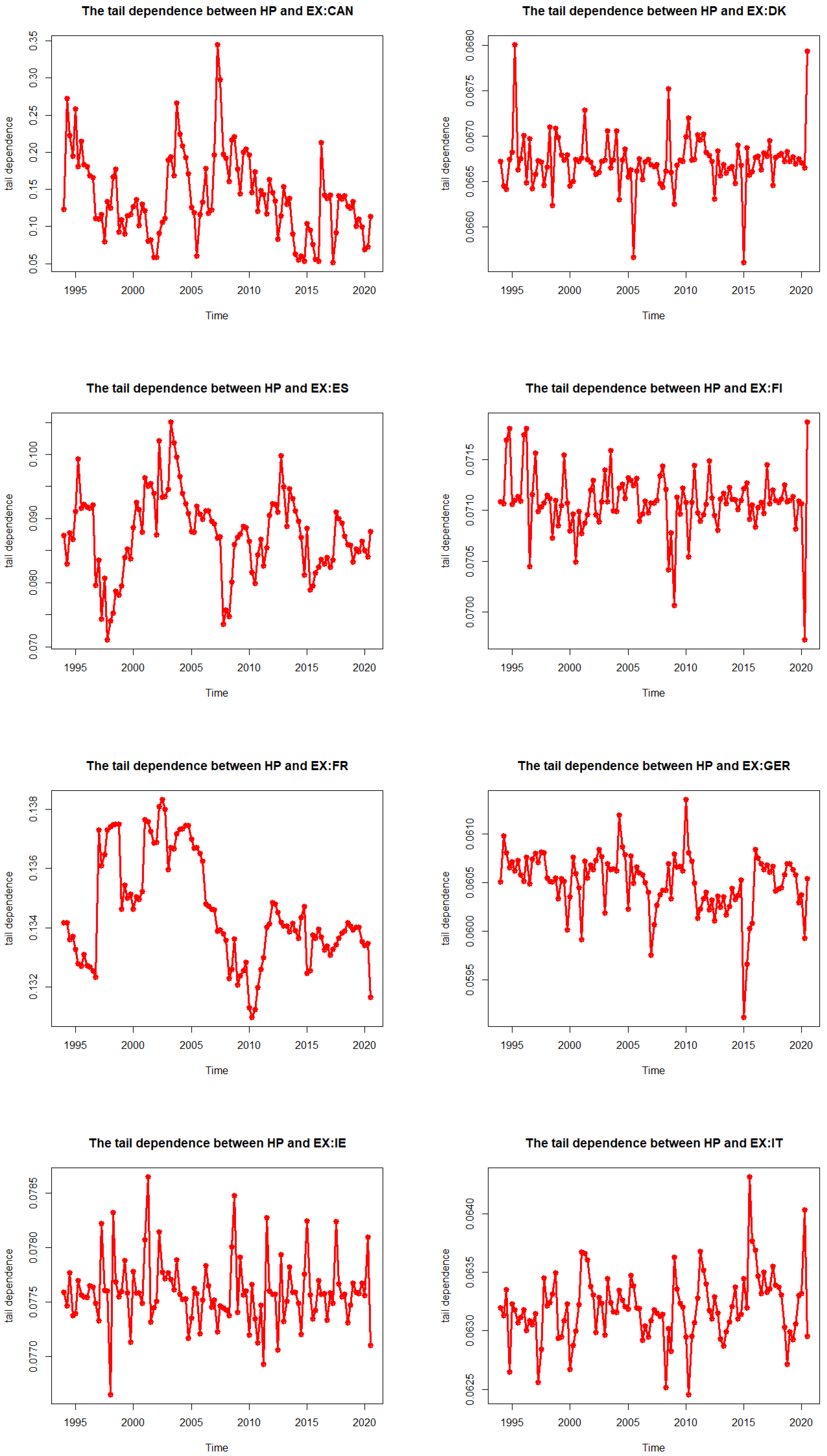 Axioms 11 00113 g002b