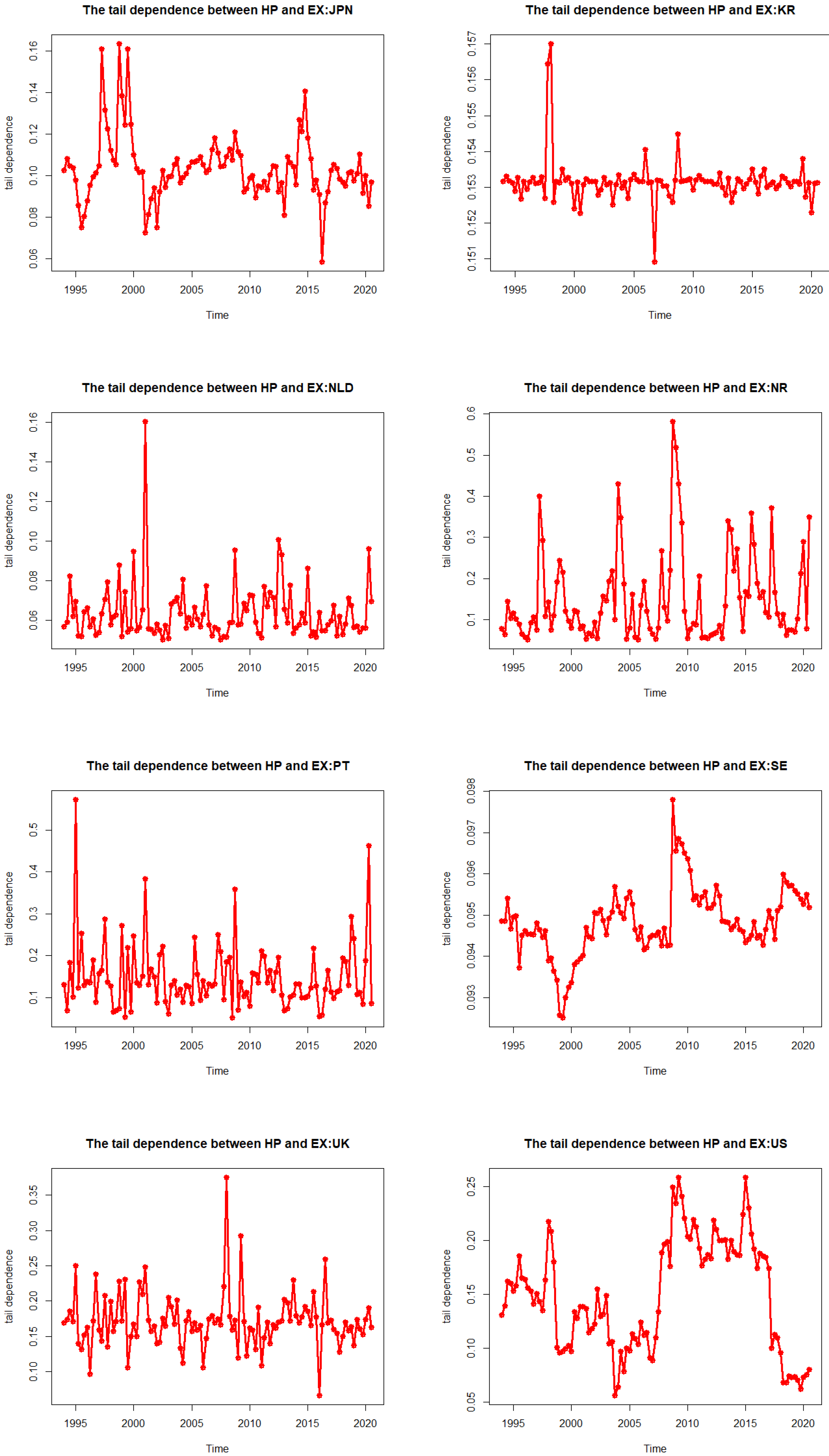 Axioms 11 00113 g002c