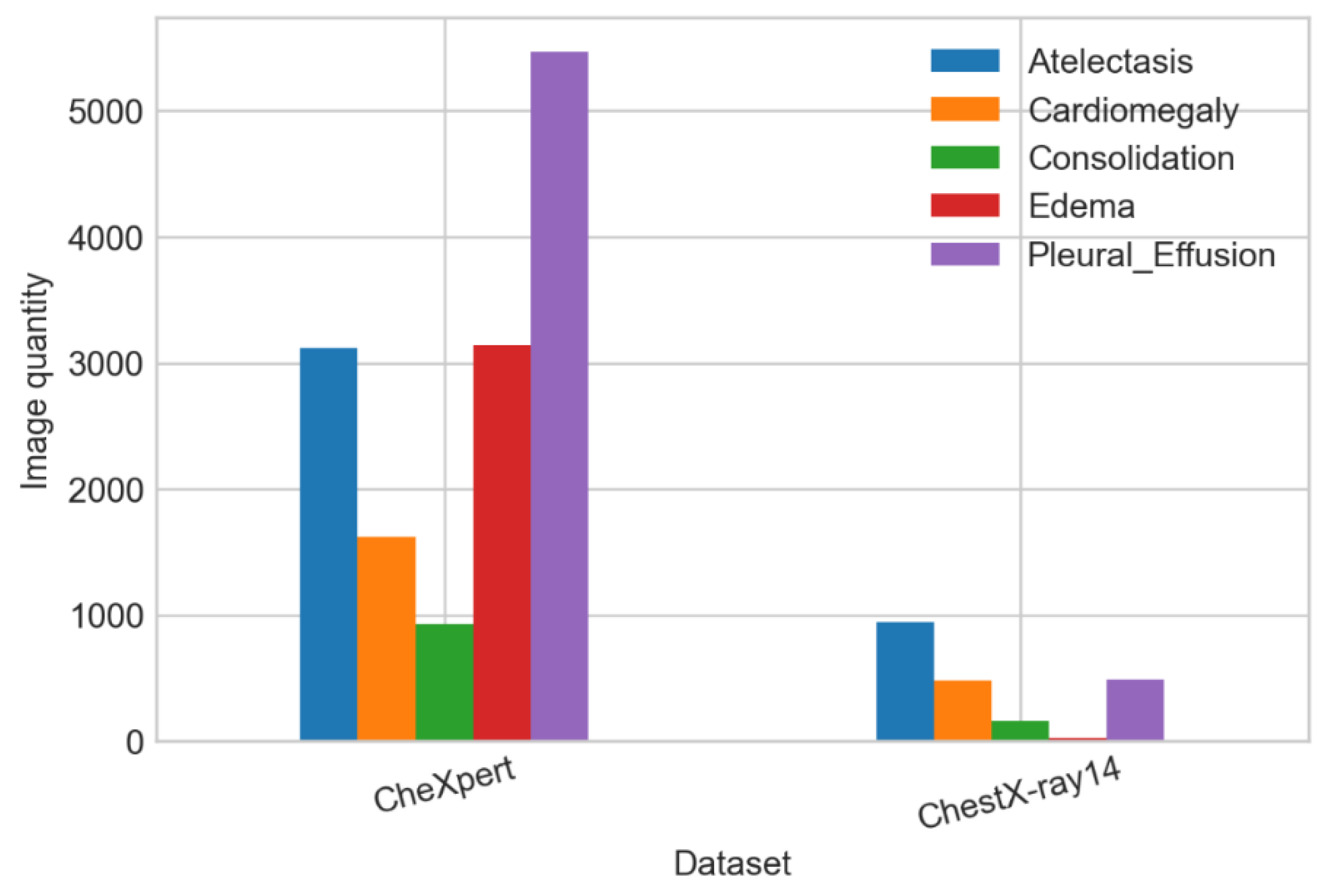 Axioms 11 00115 g002 550