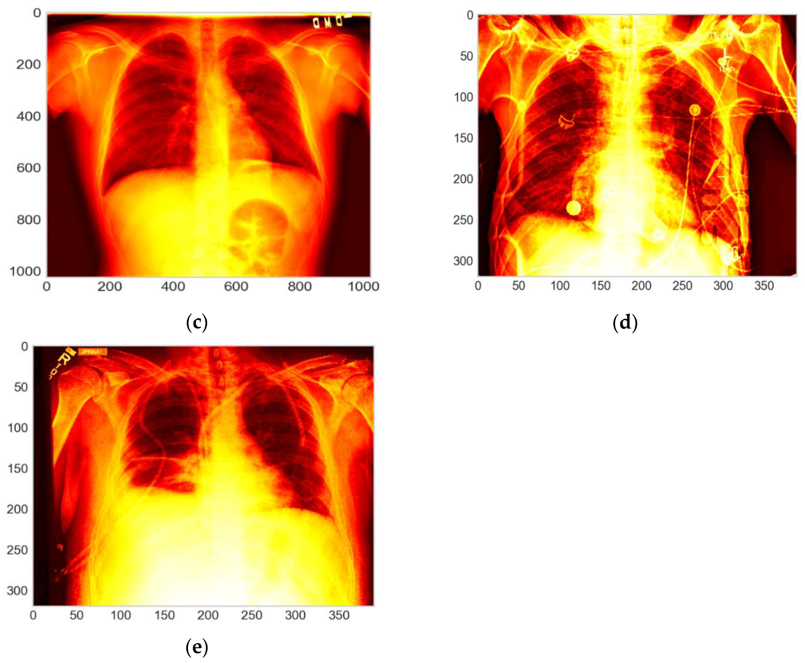 Axioms 11 00115 g004b 550