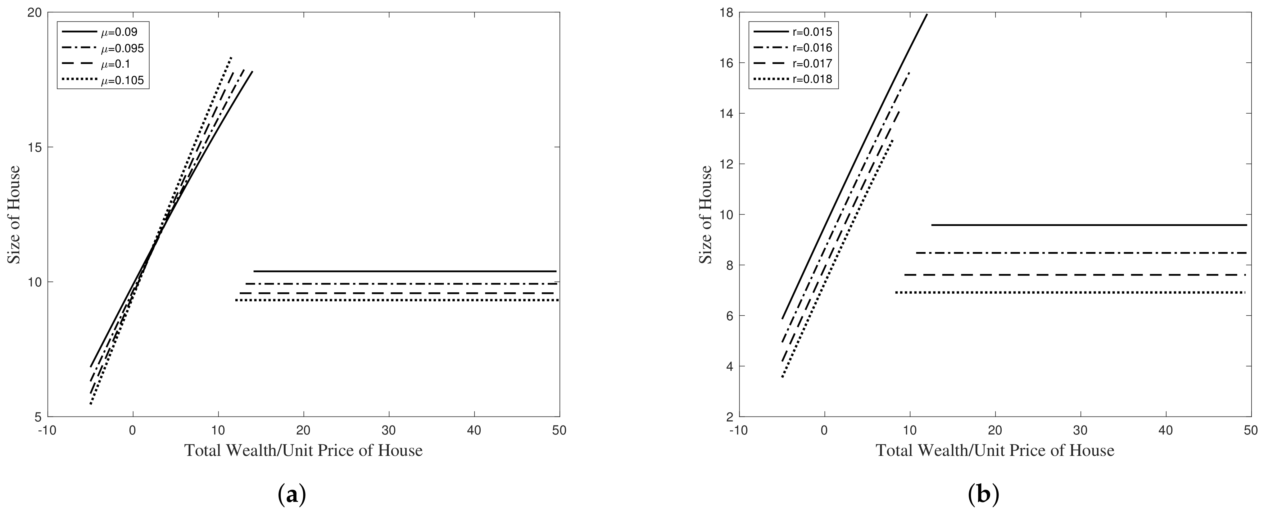 Axioms 11 00127 g001 550