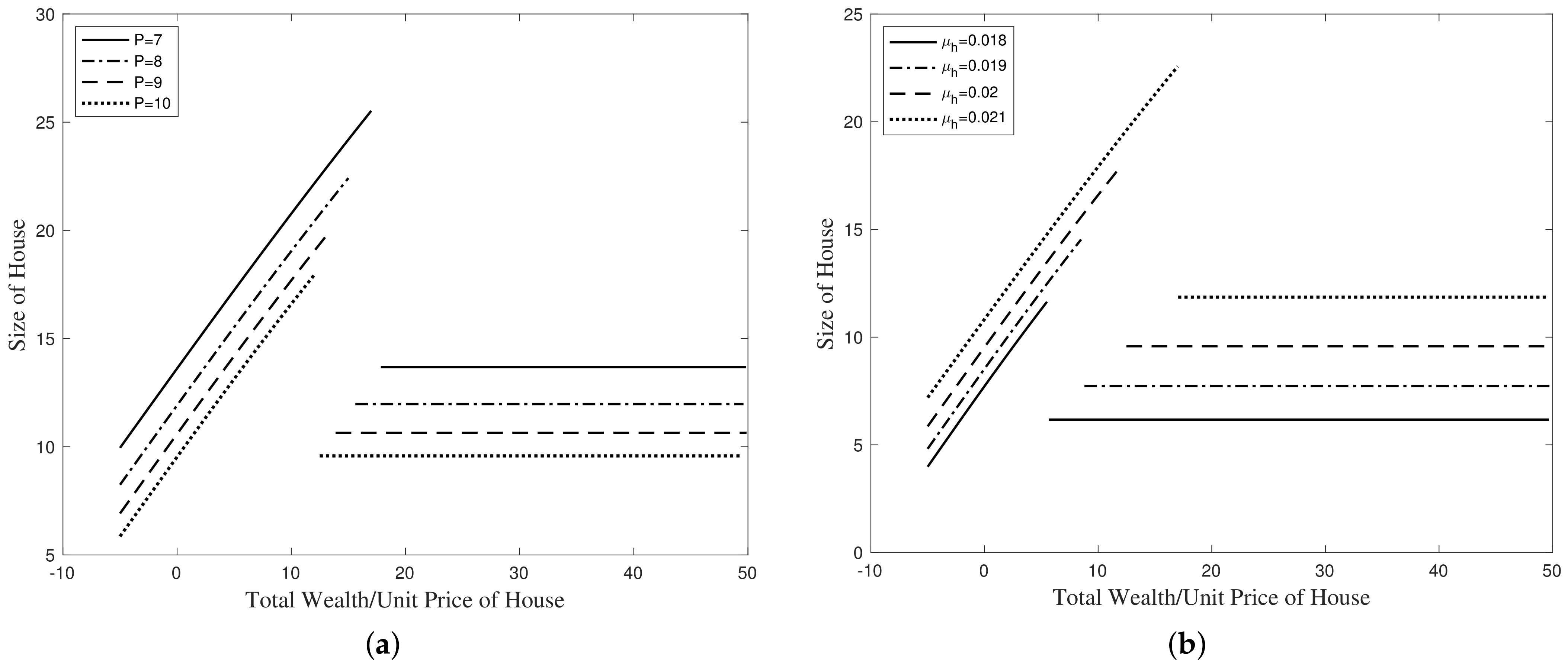 Axioms 11 00127 g002 550