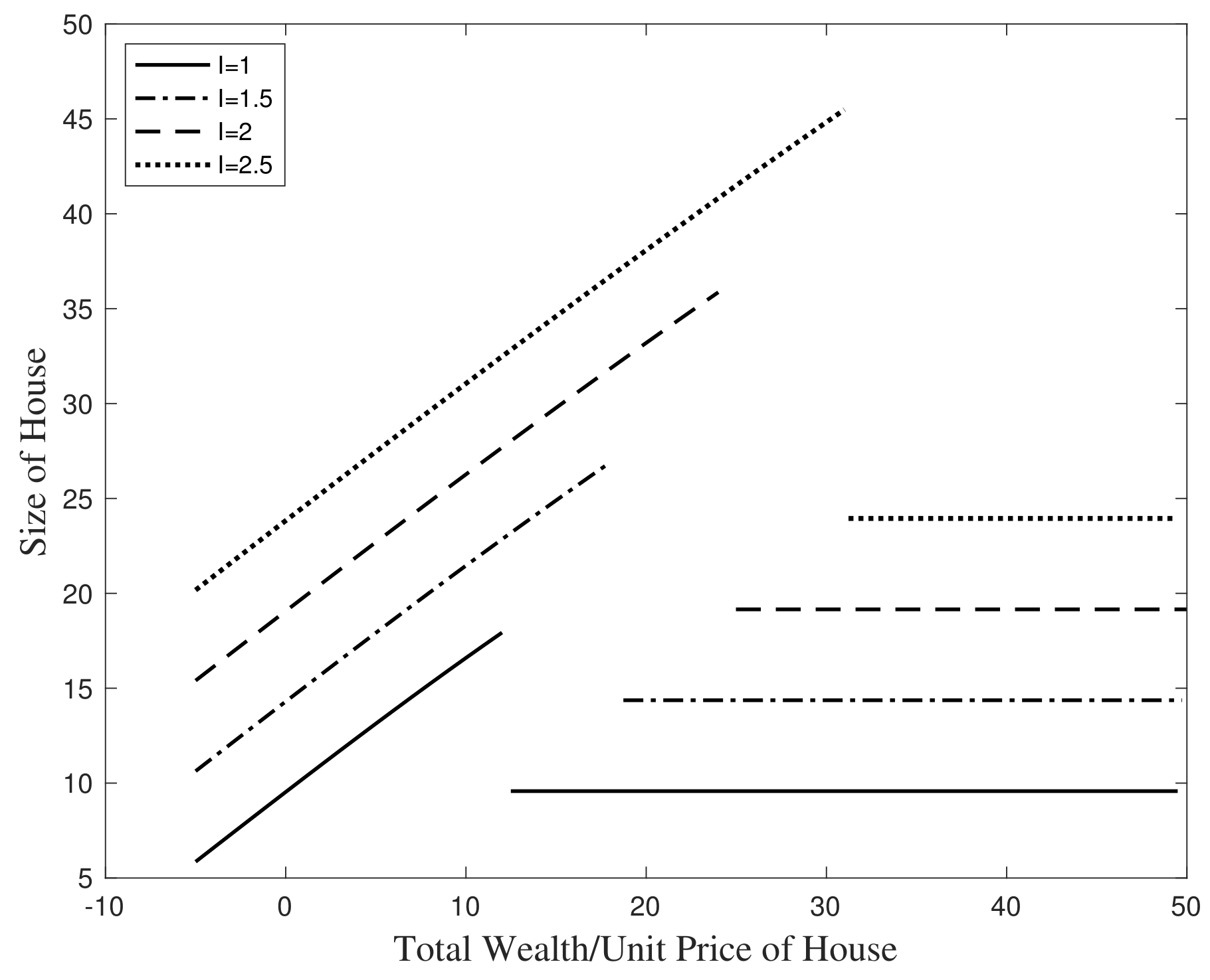 Axioms 11 00127 g003 550