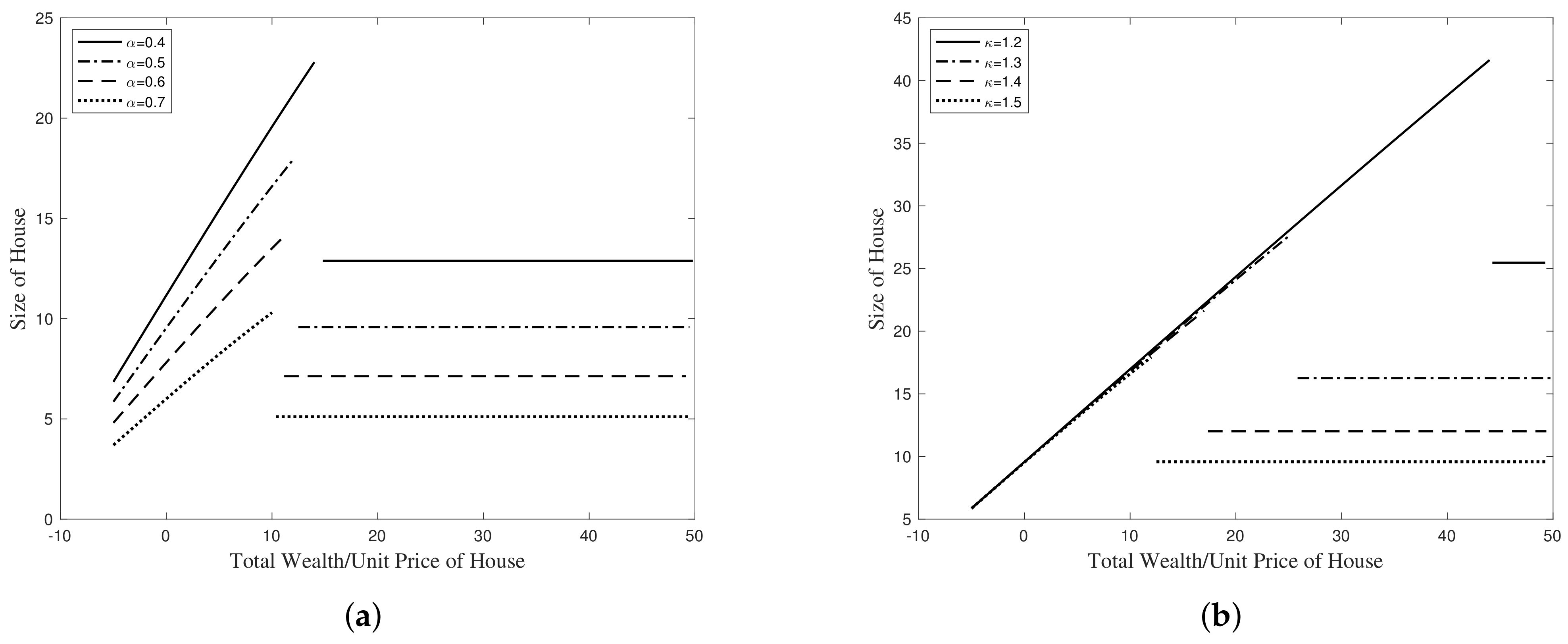 Axioms 11 00127 g004 550