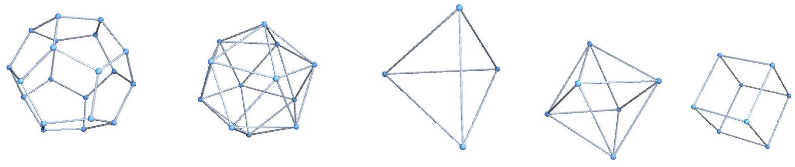 Axioms 11 00137 g001 550