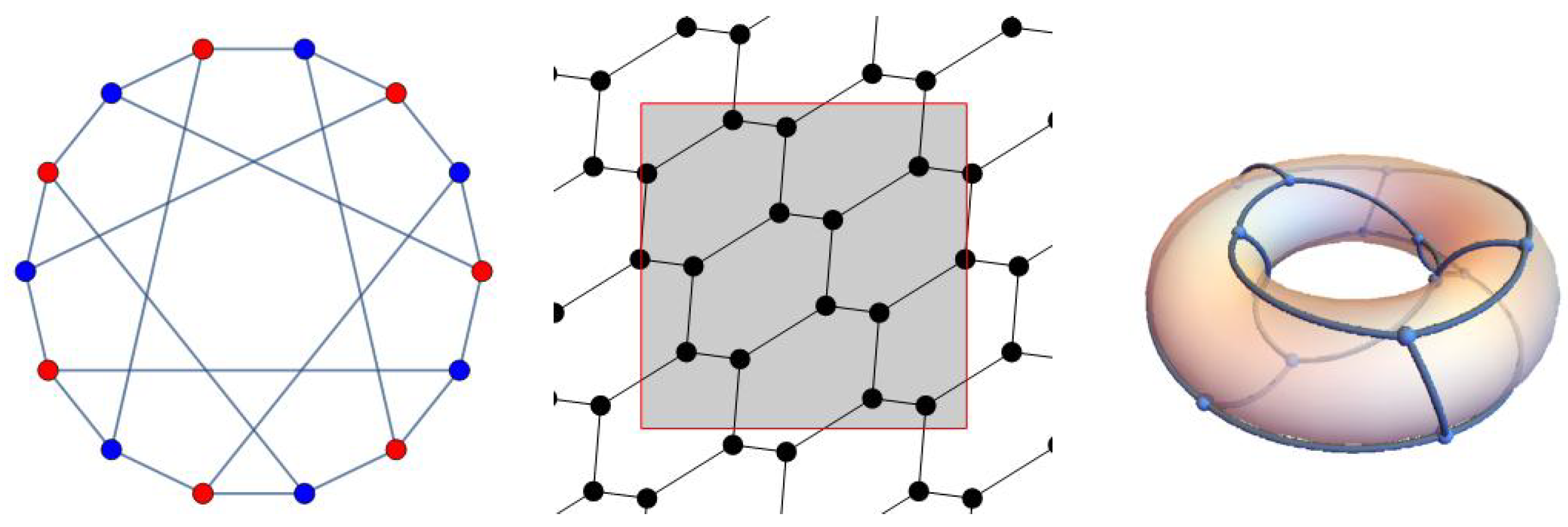 Axioms 11 00137 g007 550