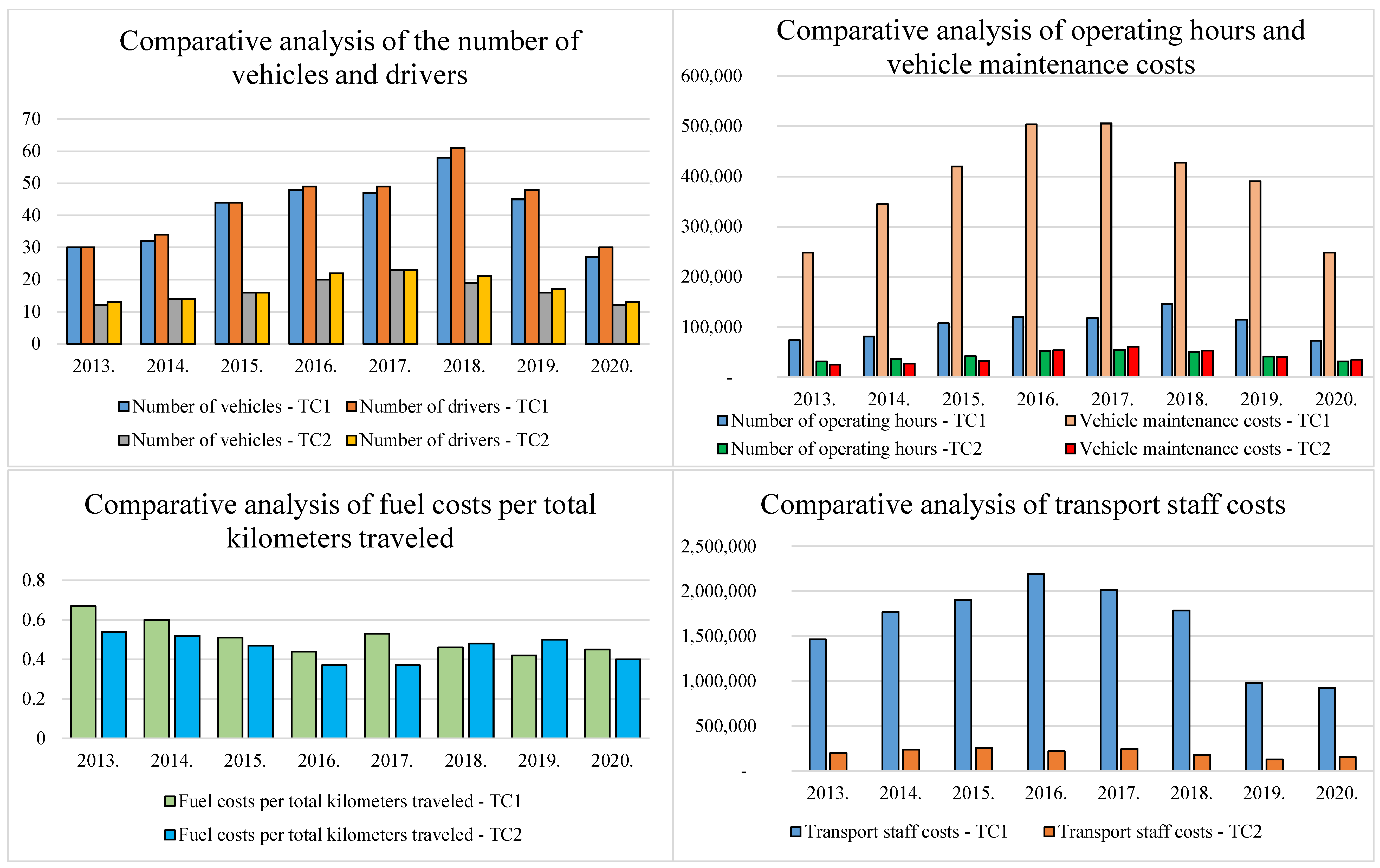 Axioms 11 00140 g006 Axioms 11 00140 g006