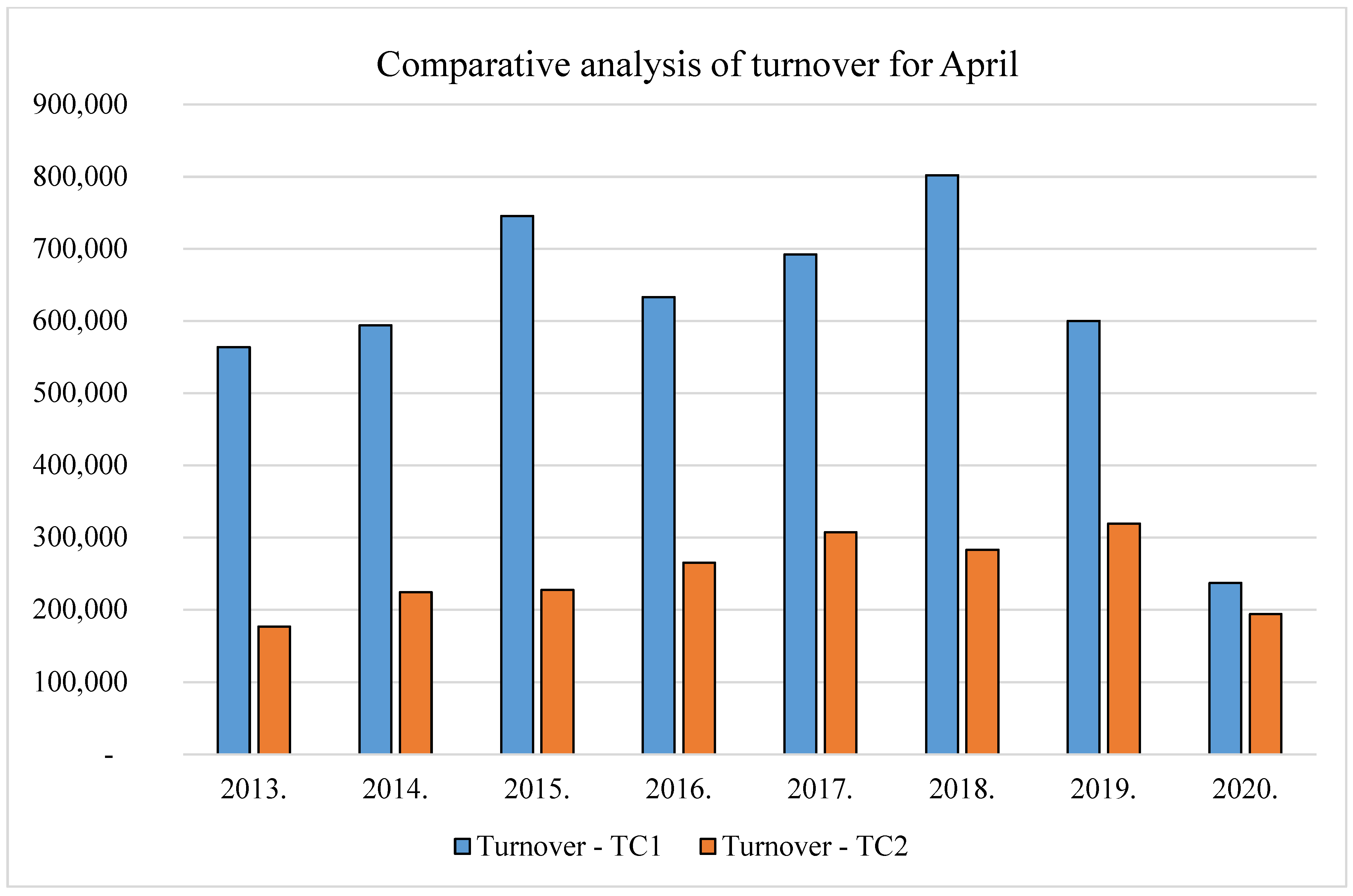 Axioms 11 00140 g008 Axioms 11 00140 g008