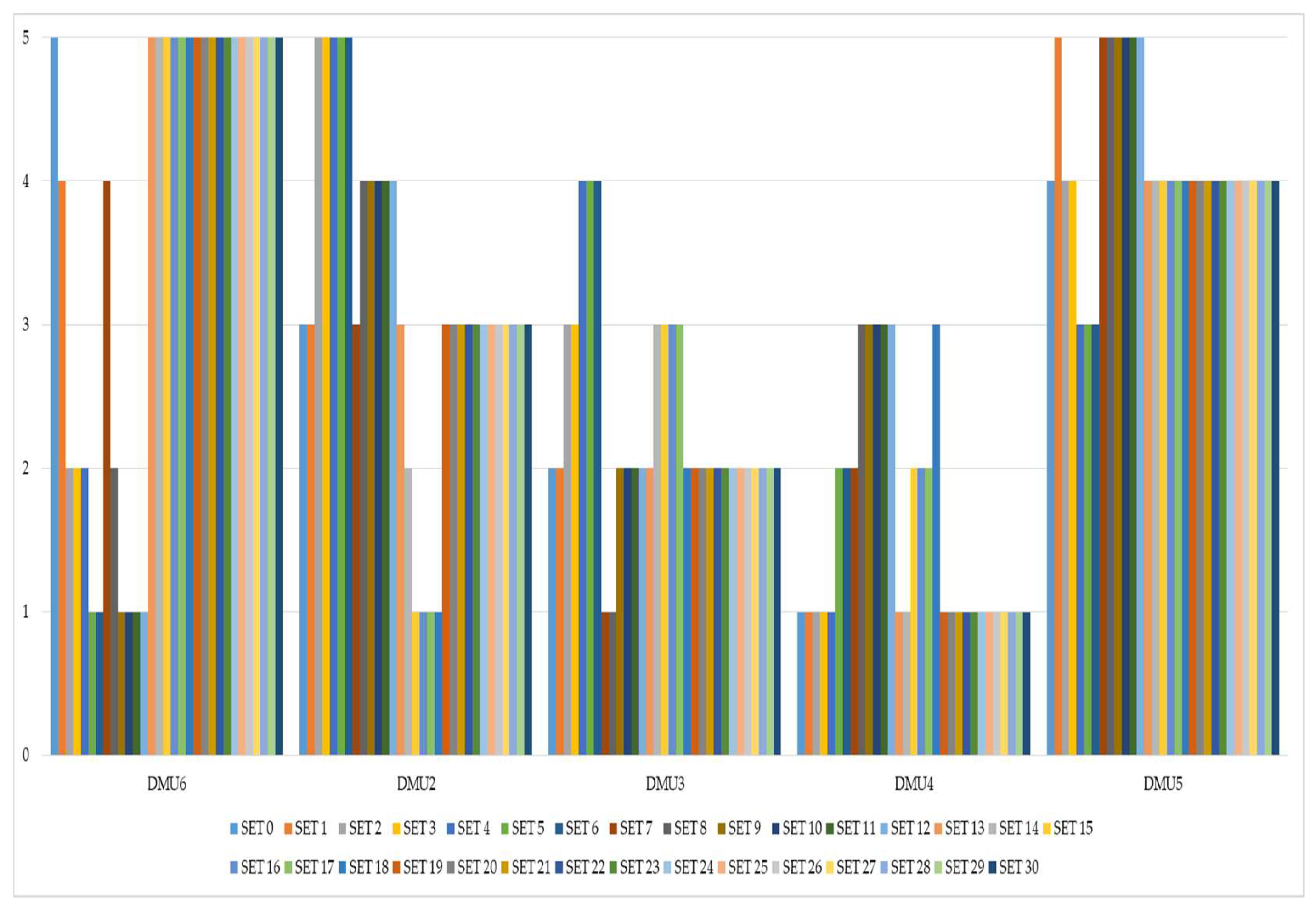 Axioms 11 00140 g010 Axioms 11 00140 g010