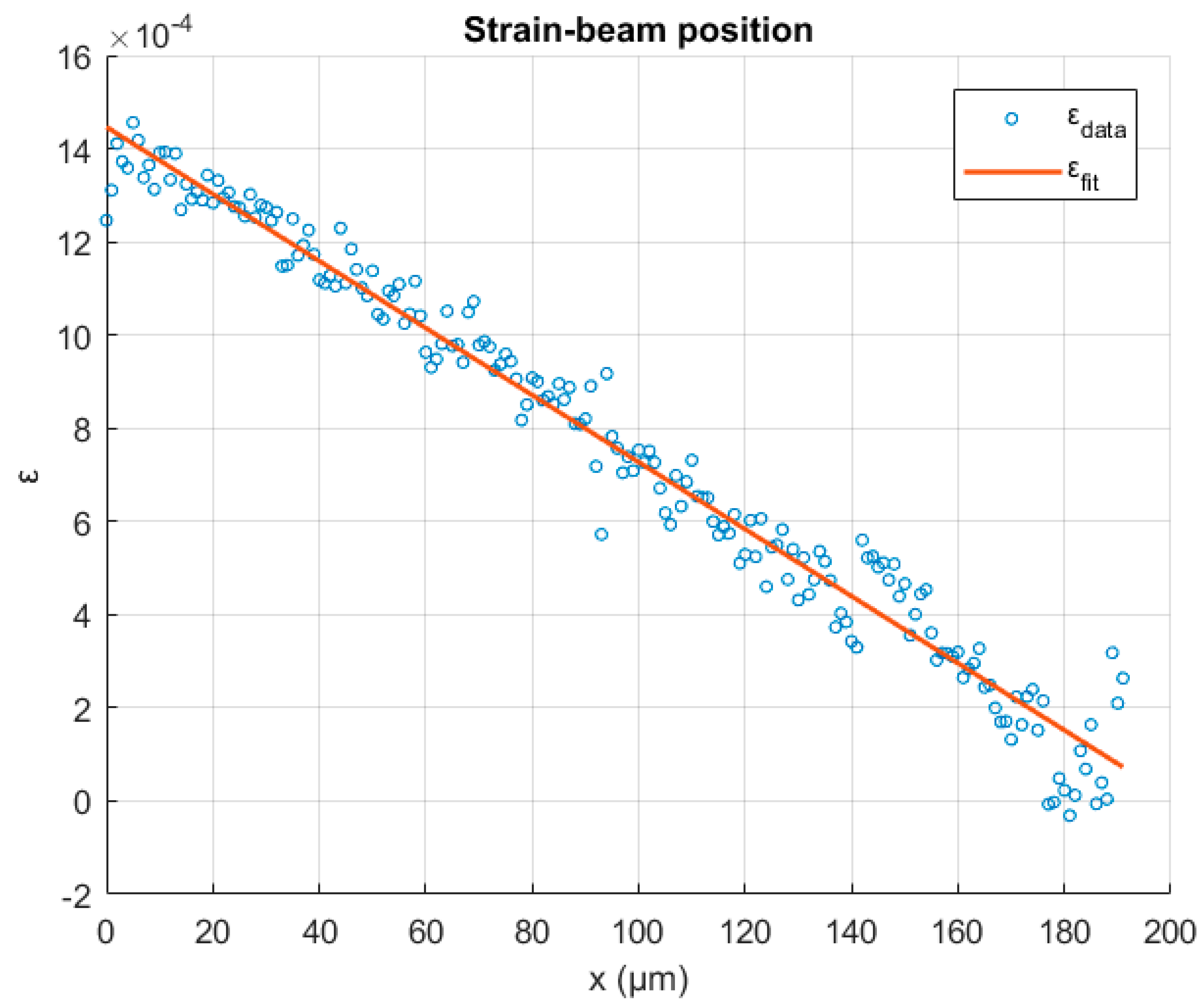 Axioms 11 00142 g003 Axioms 11 00142 g003