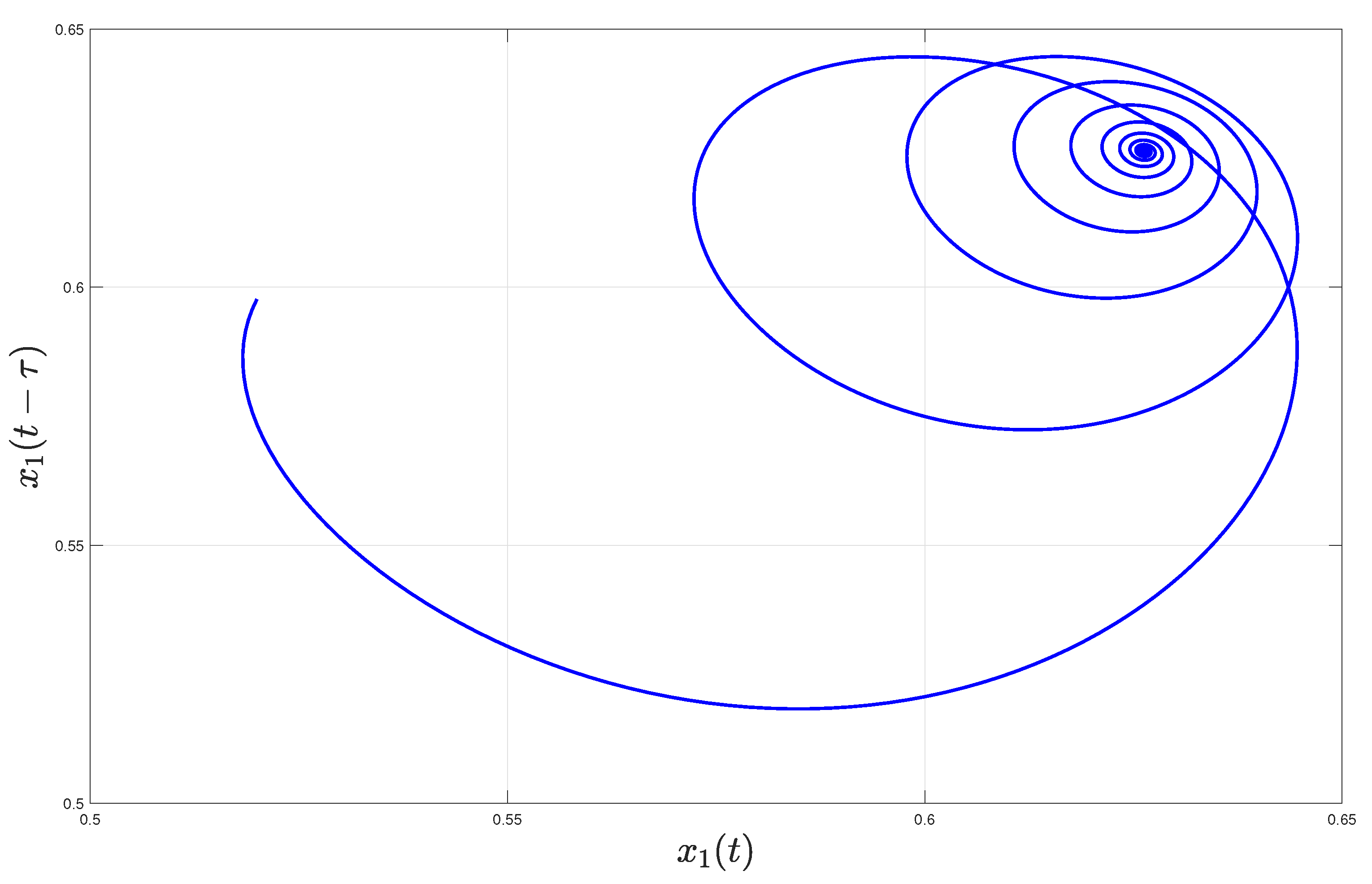 Axioms 11 00148 g003 550