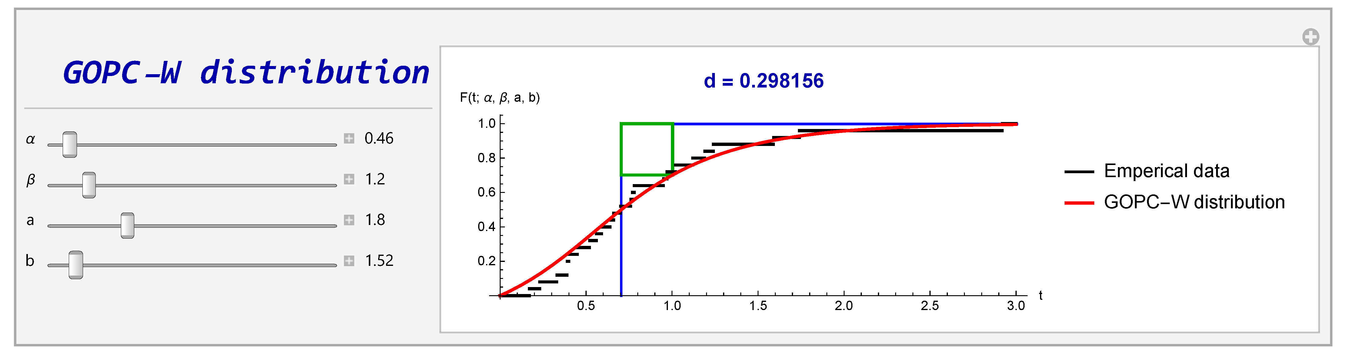 Axioms 11 00149 g006 550