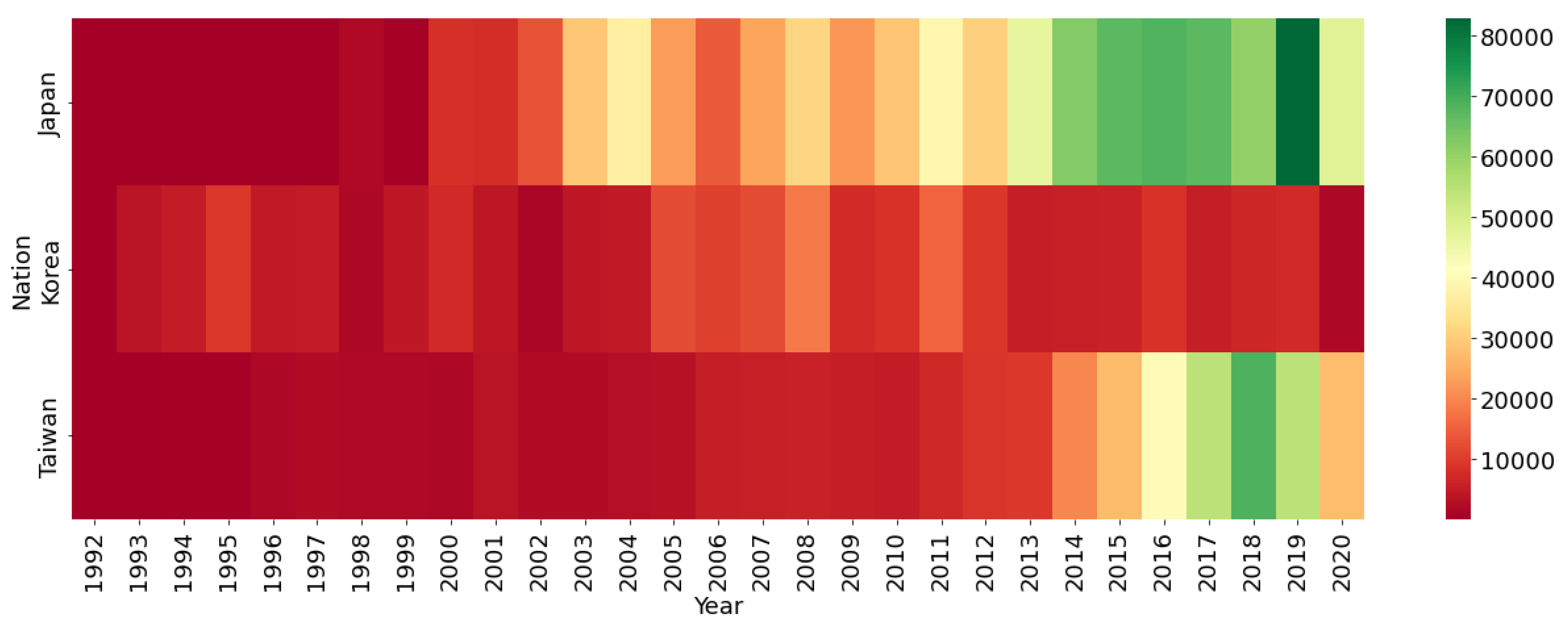 Axioms 11 00151 g002 550