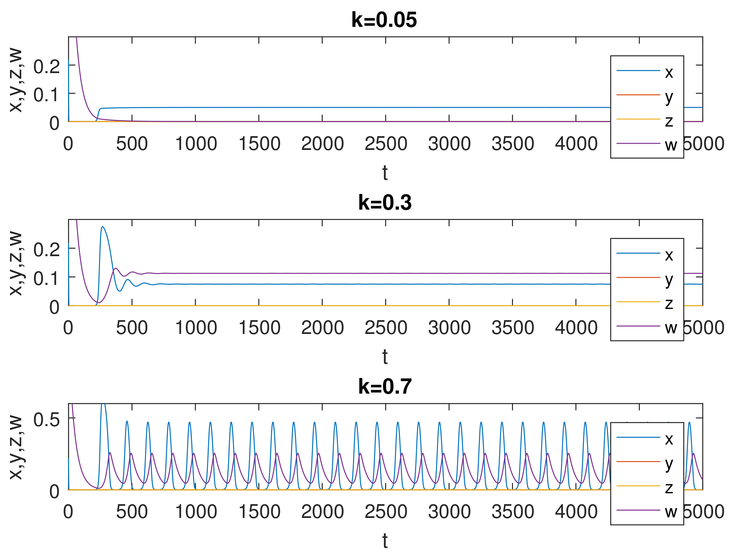 Axioms 11 00156 g006 Axioms 11 00156 g006