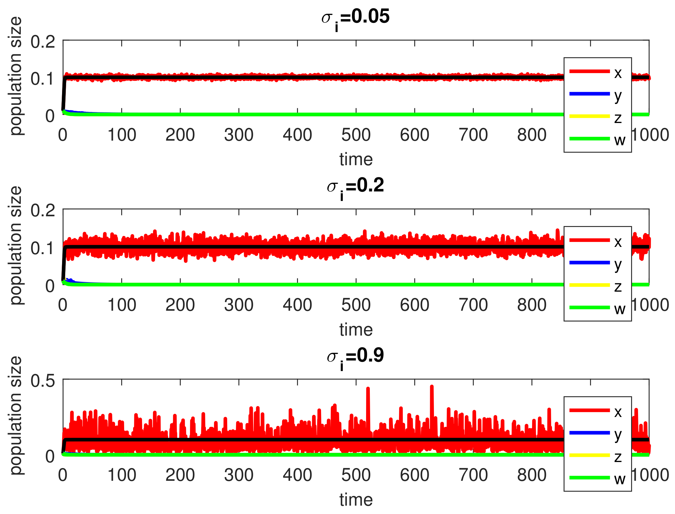 Axioms 11 00156 g007 Axioms 11 00156 g007